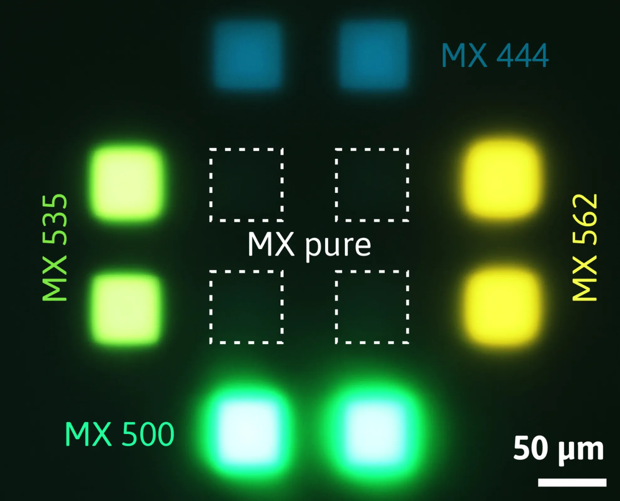 Our optimized materials are for realizing your desired functional structures with MergeOne.
