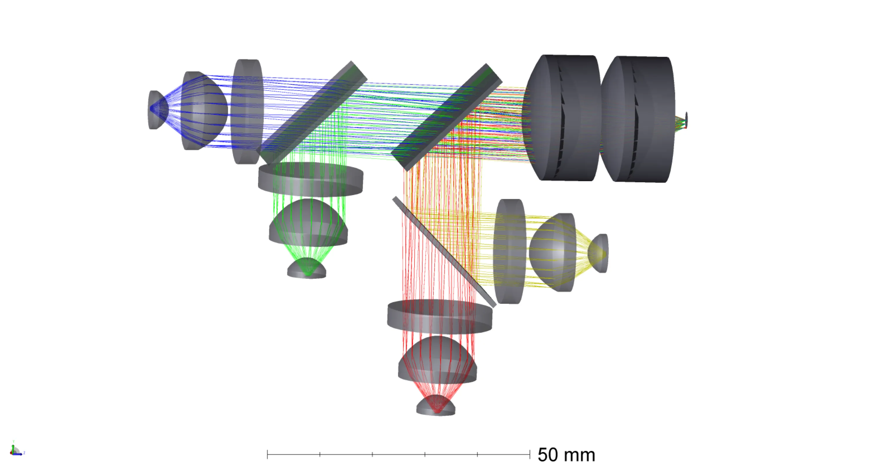 Illumination: Multi-Channel Illumination System