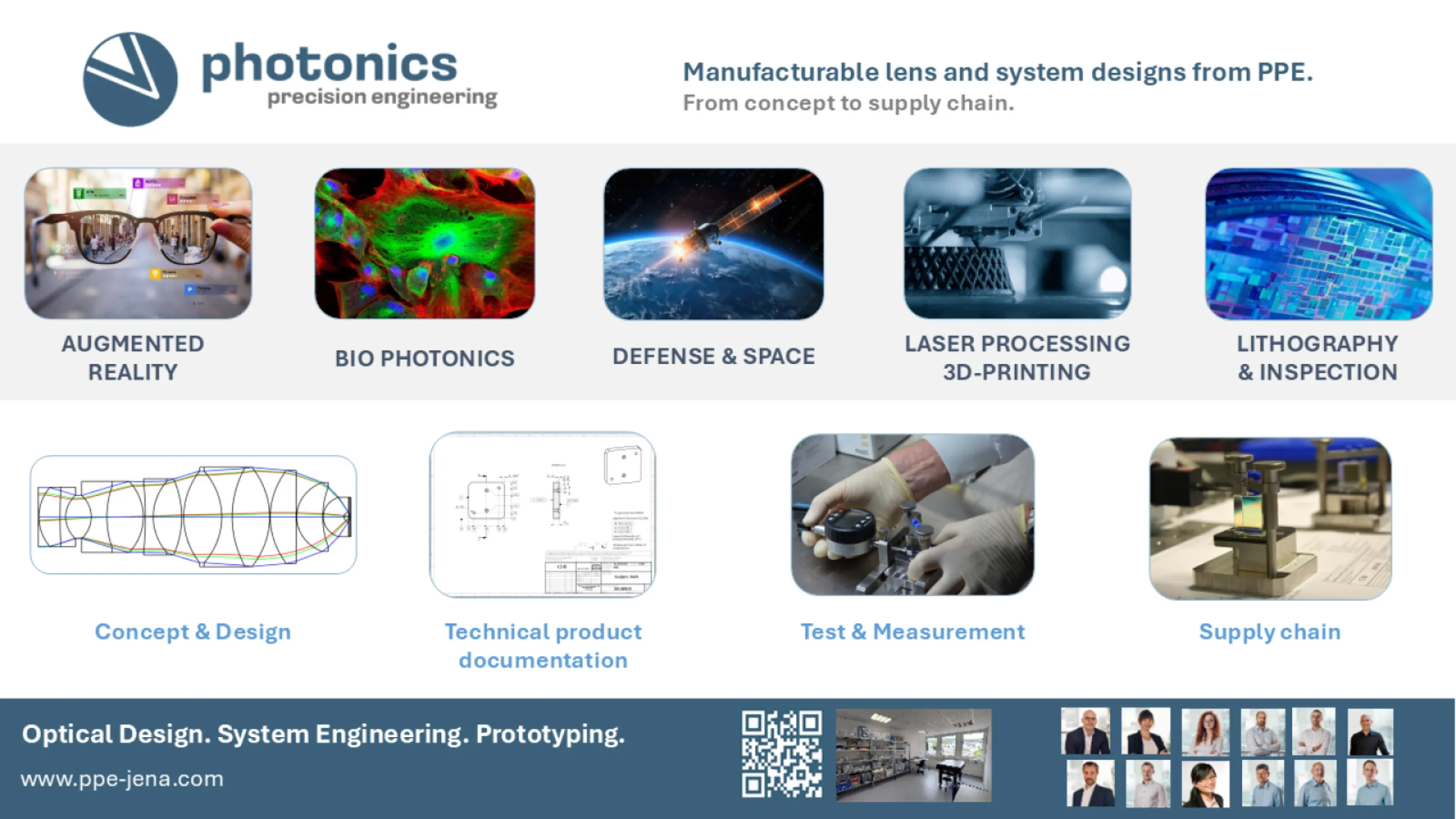 Photonics Precision Engineering: Market - Competencies