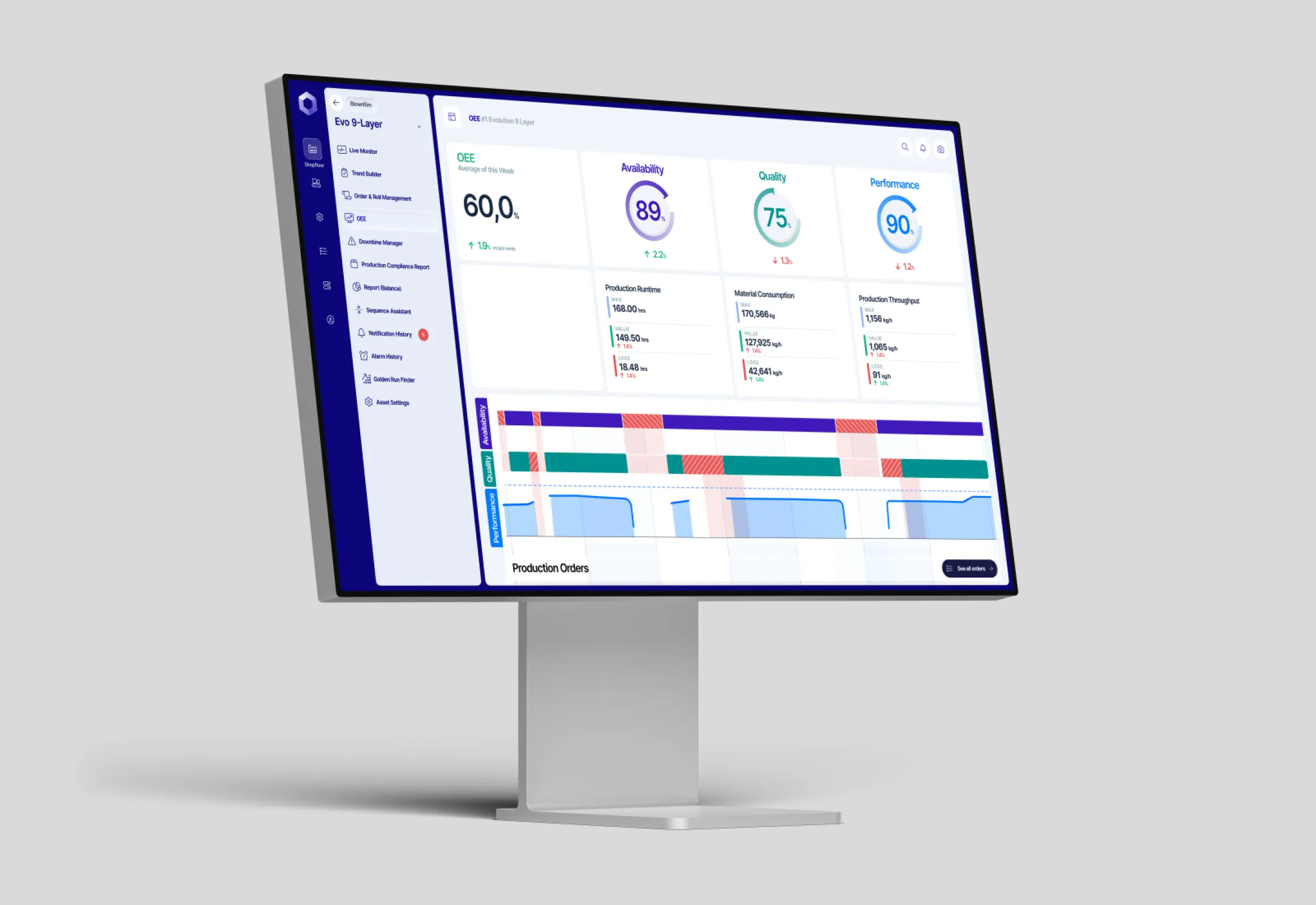 Reifenhäuser NEXT Digitalization Solutions