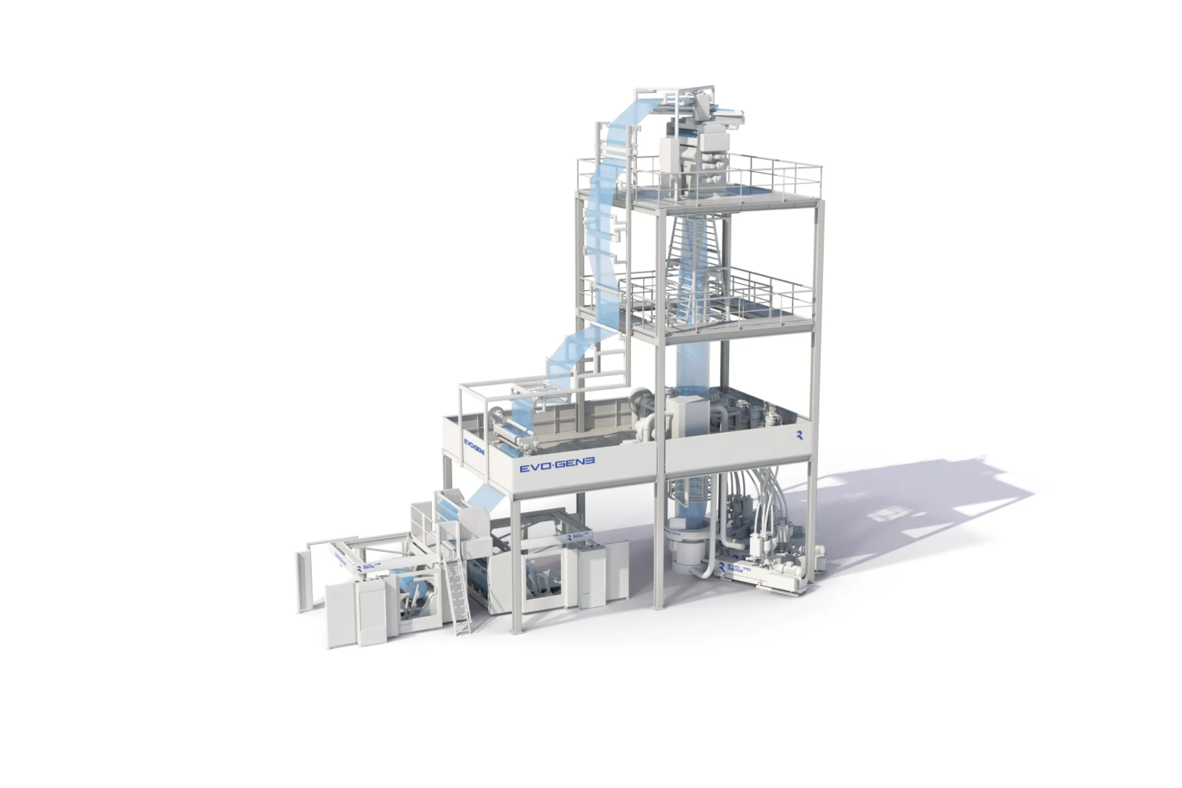 EVO GEN3 Blown Film Line