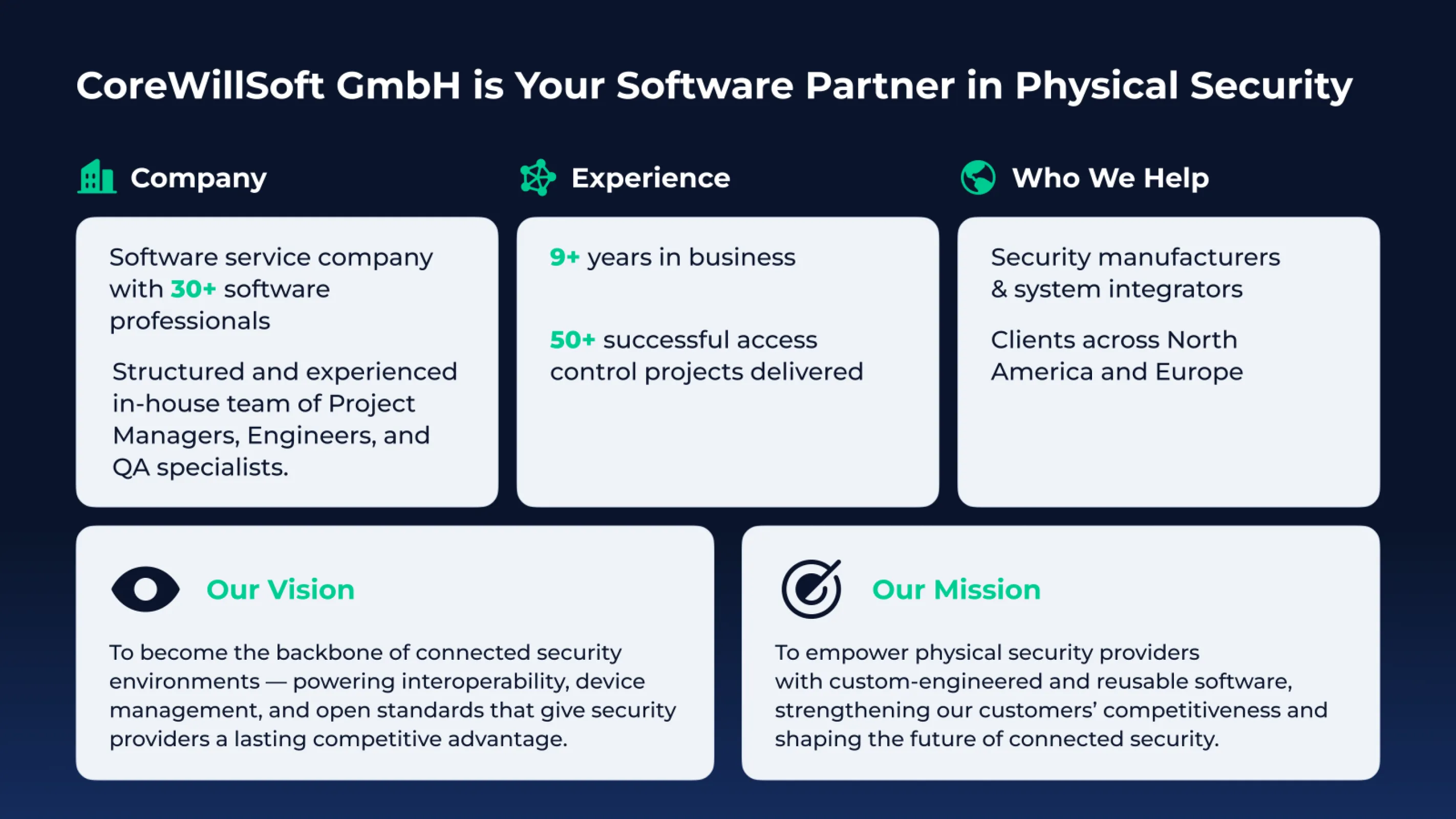 CoreWillSoft GmbH is on a mission to empower physical security providers with custom-engineered and reusable software