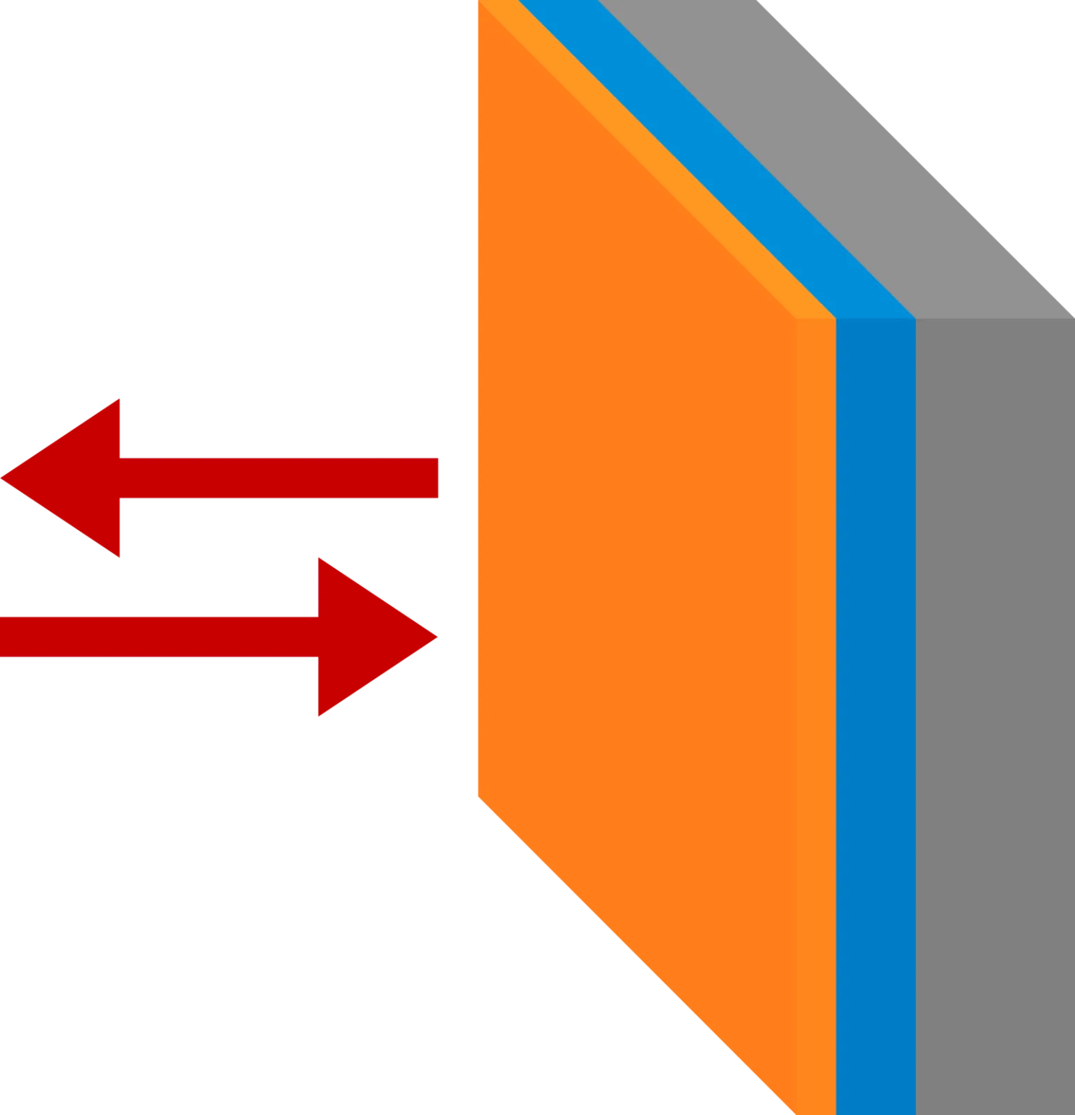 Saturable Absorber Mirror (SAM)