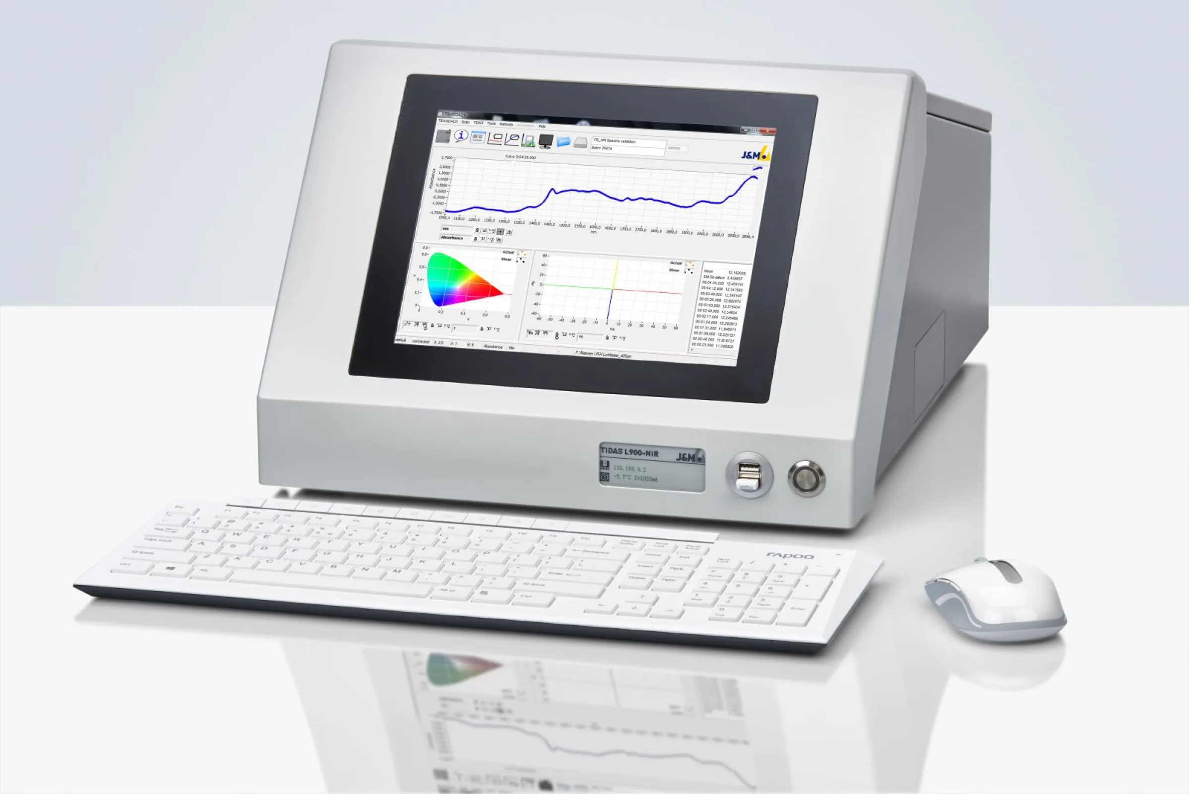 TIDAS® L 900 NIR The total package for NIR applications including PC and software.