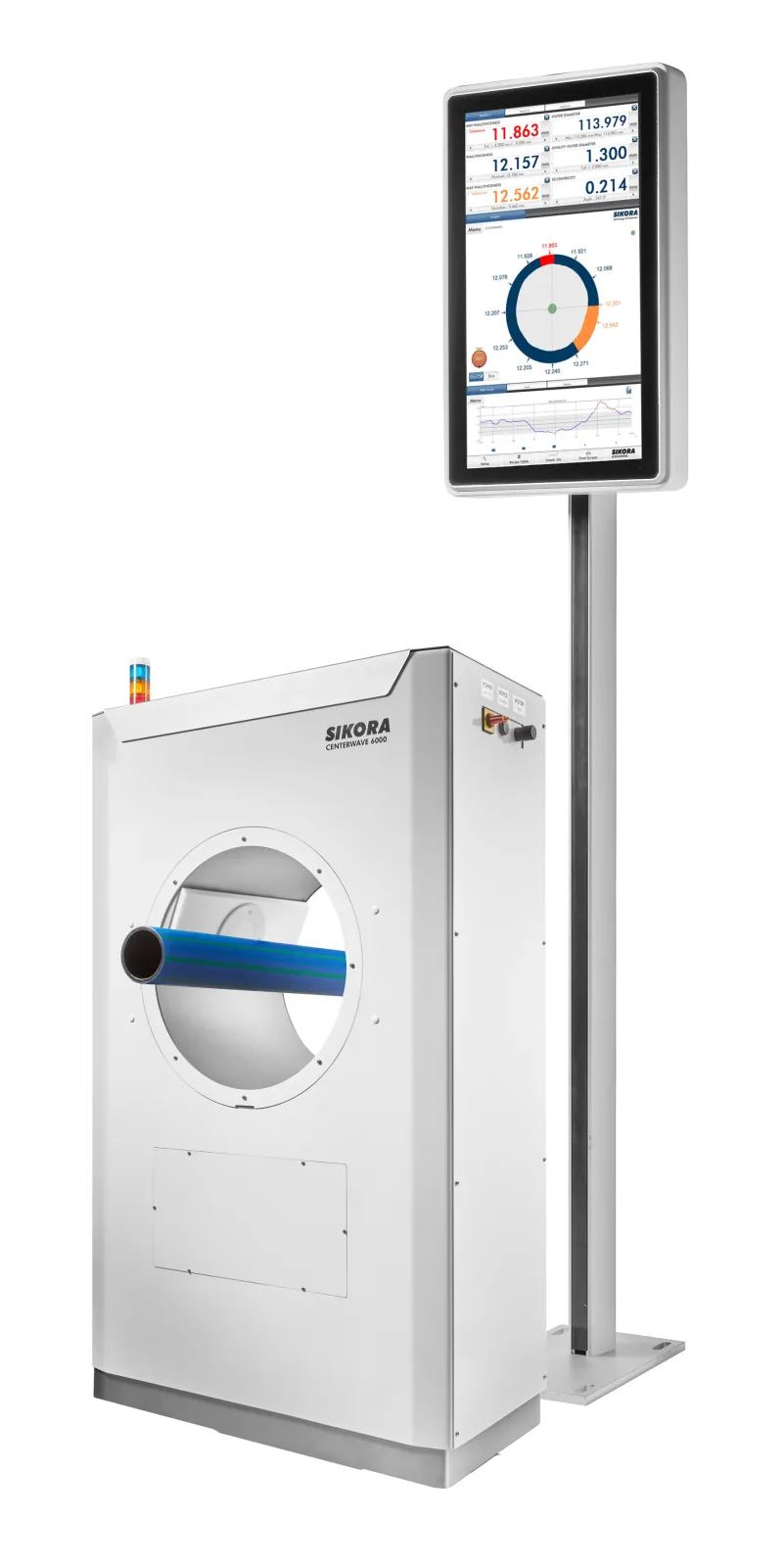 SIKORA CENTERWAVE 6000/250