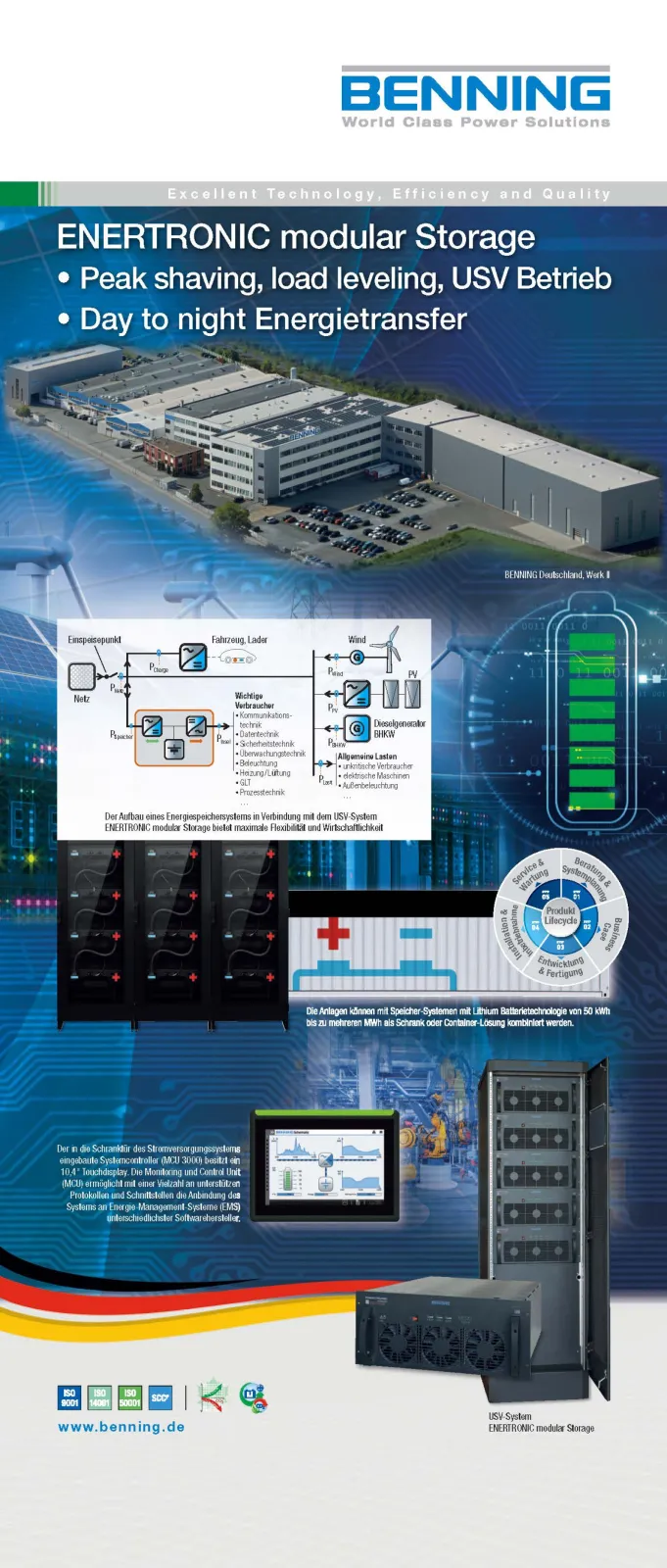 وحدة تخزين ENERTRONIC المعيارية