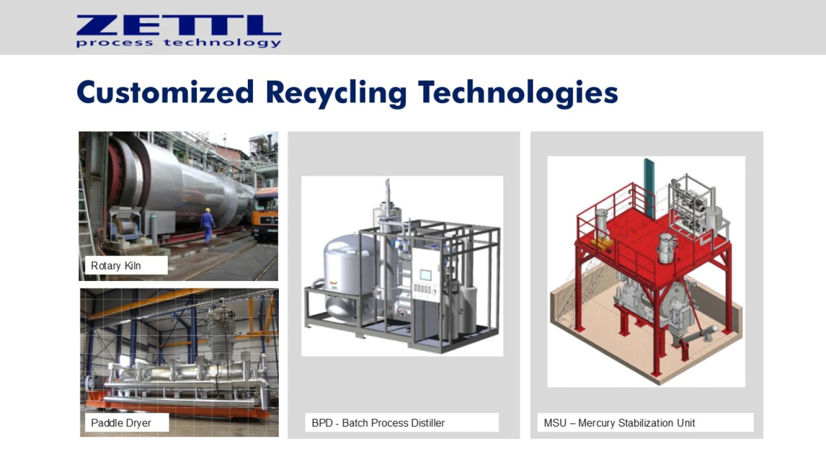ZETTL - Environment Technologies