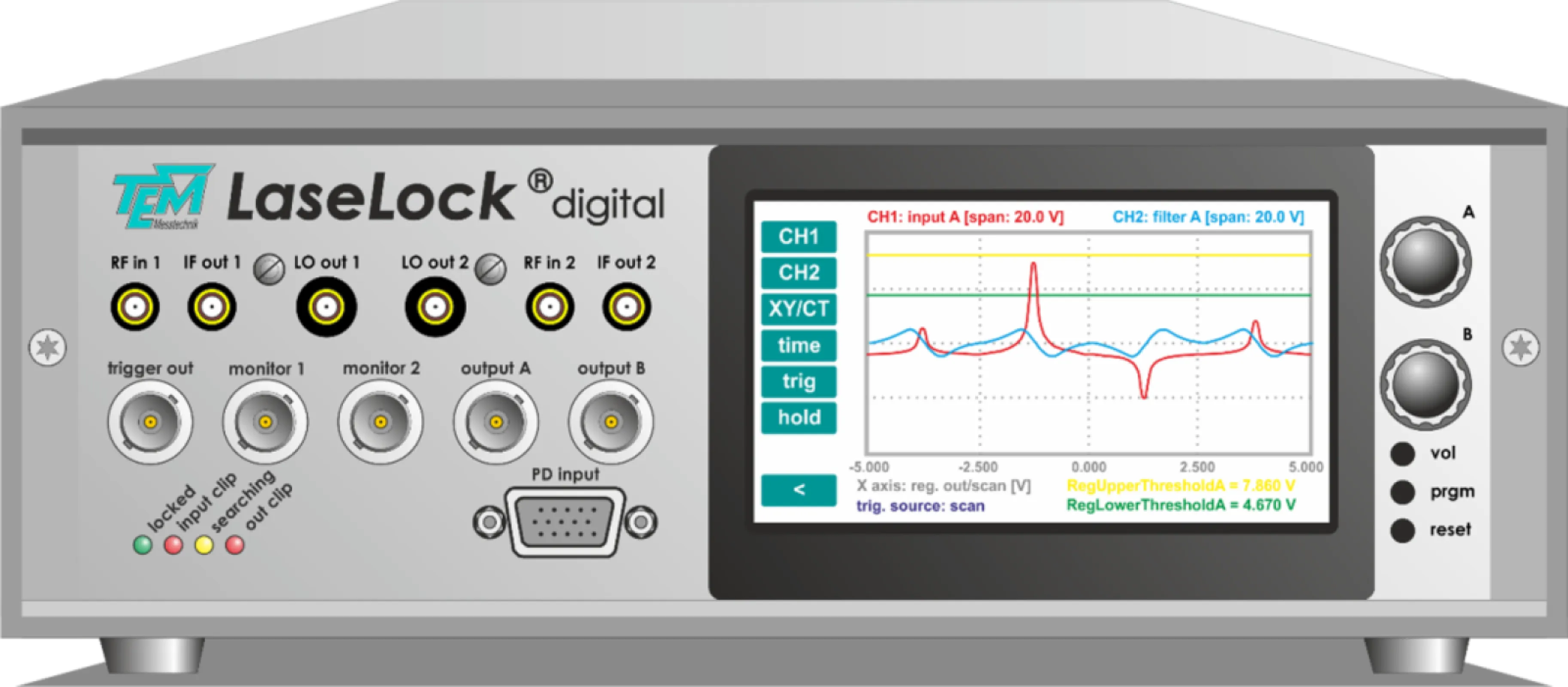LaseLock with DigiPDH LaseLock with DigiPDH