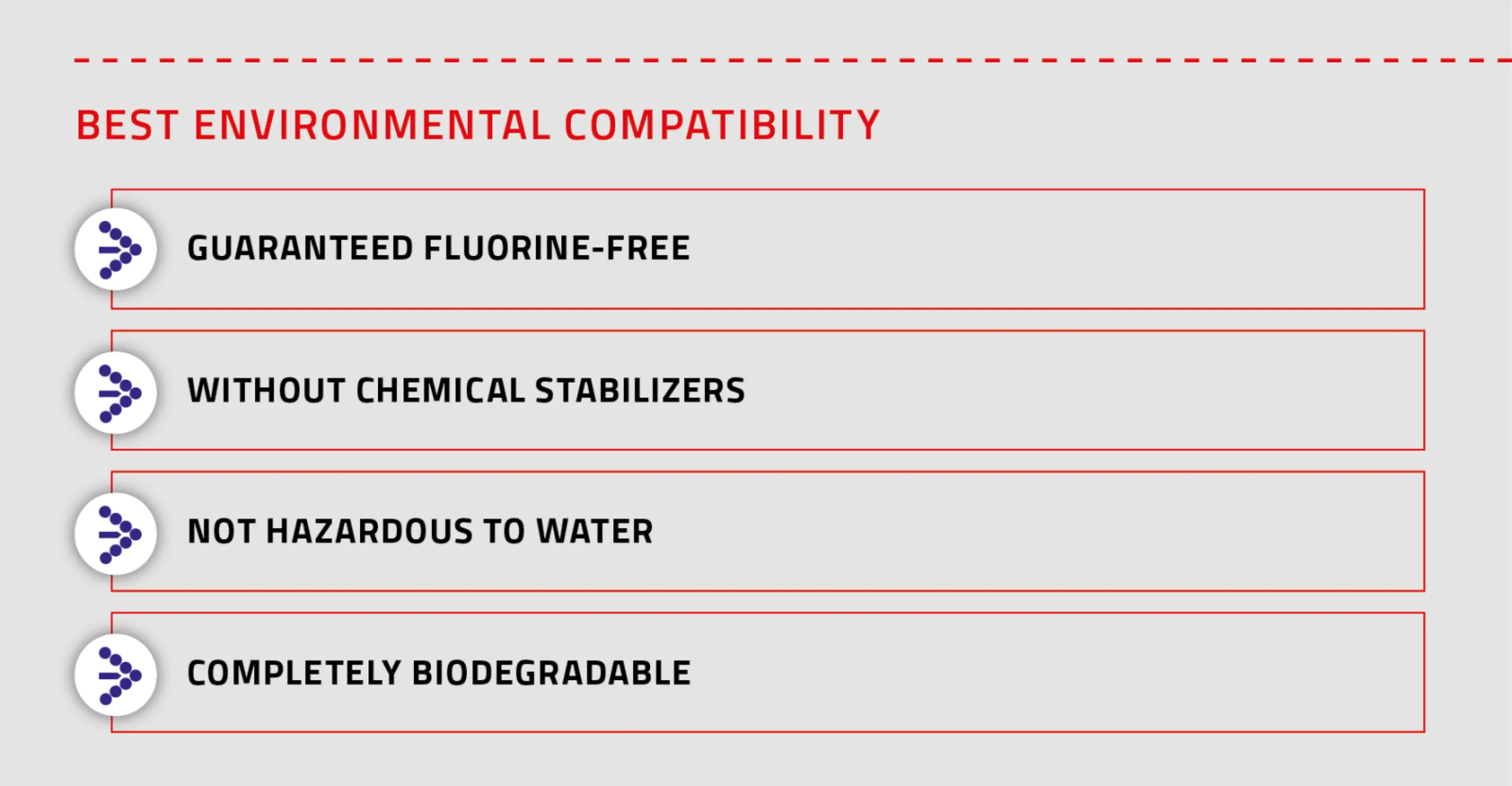 ADVANTAGES ONE SEVEN FOAMING AGENT