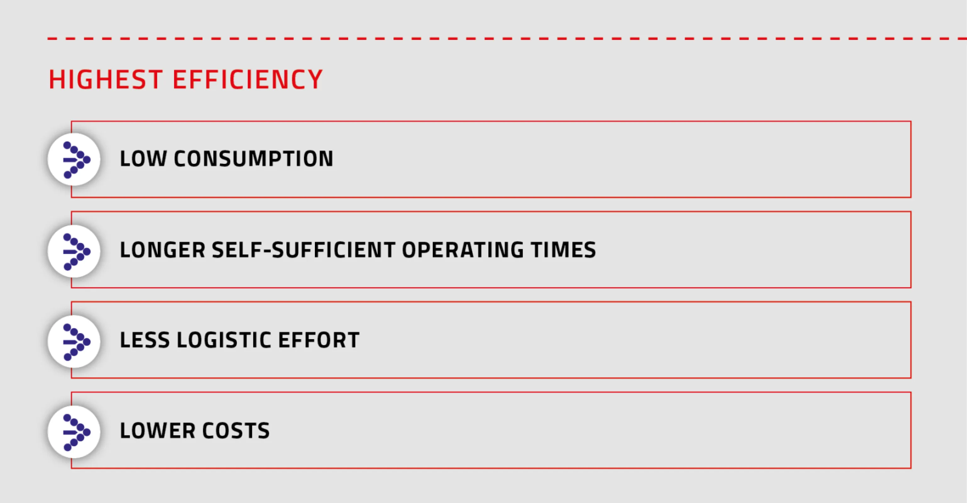 ADVANTAGES ONE SEVEN FOAMING AGENT