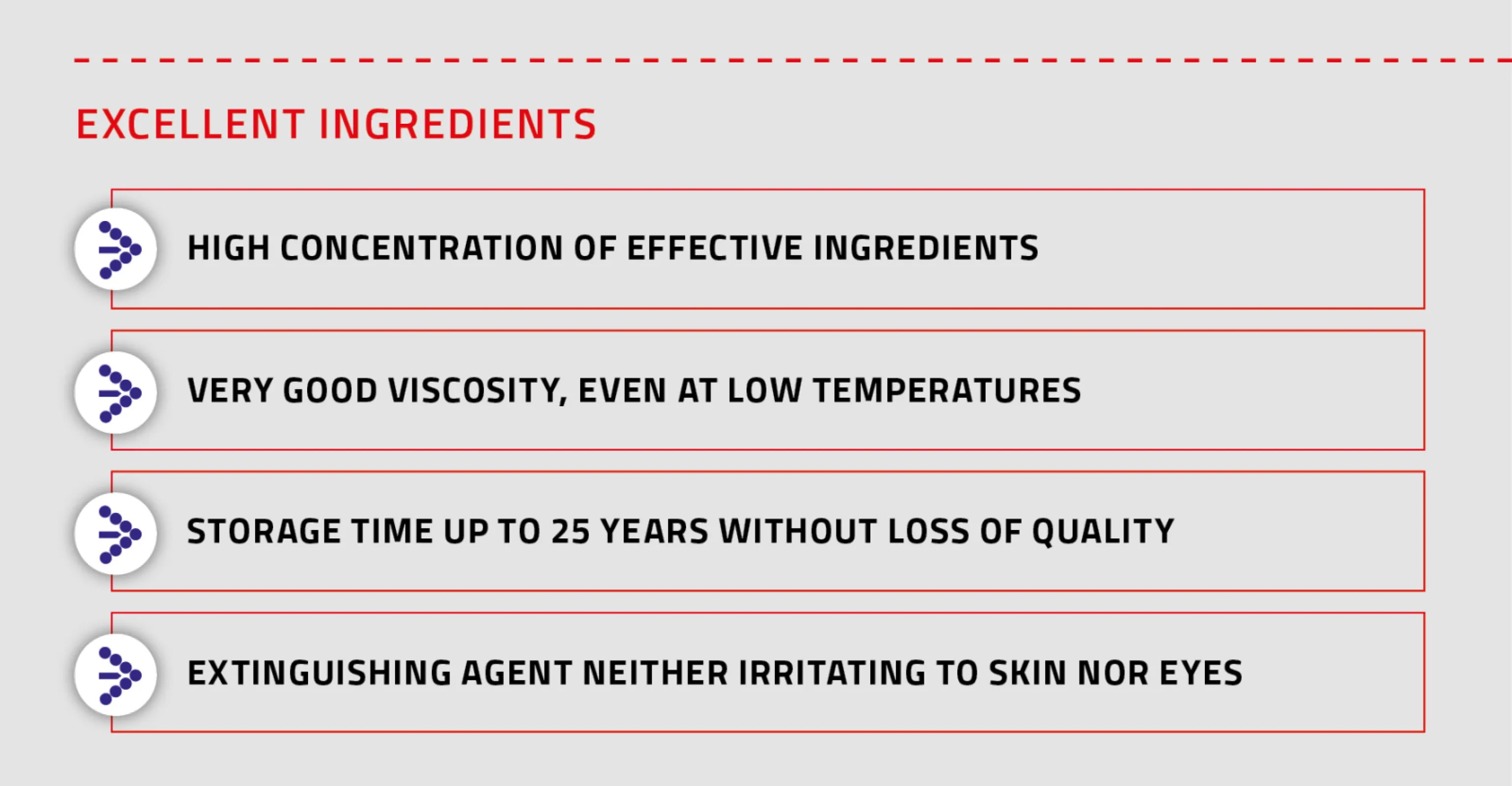 ADVANTAGES ONE SEVEN FOAMING AGENT