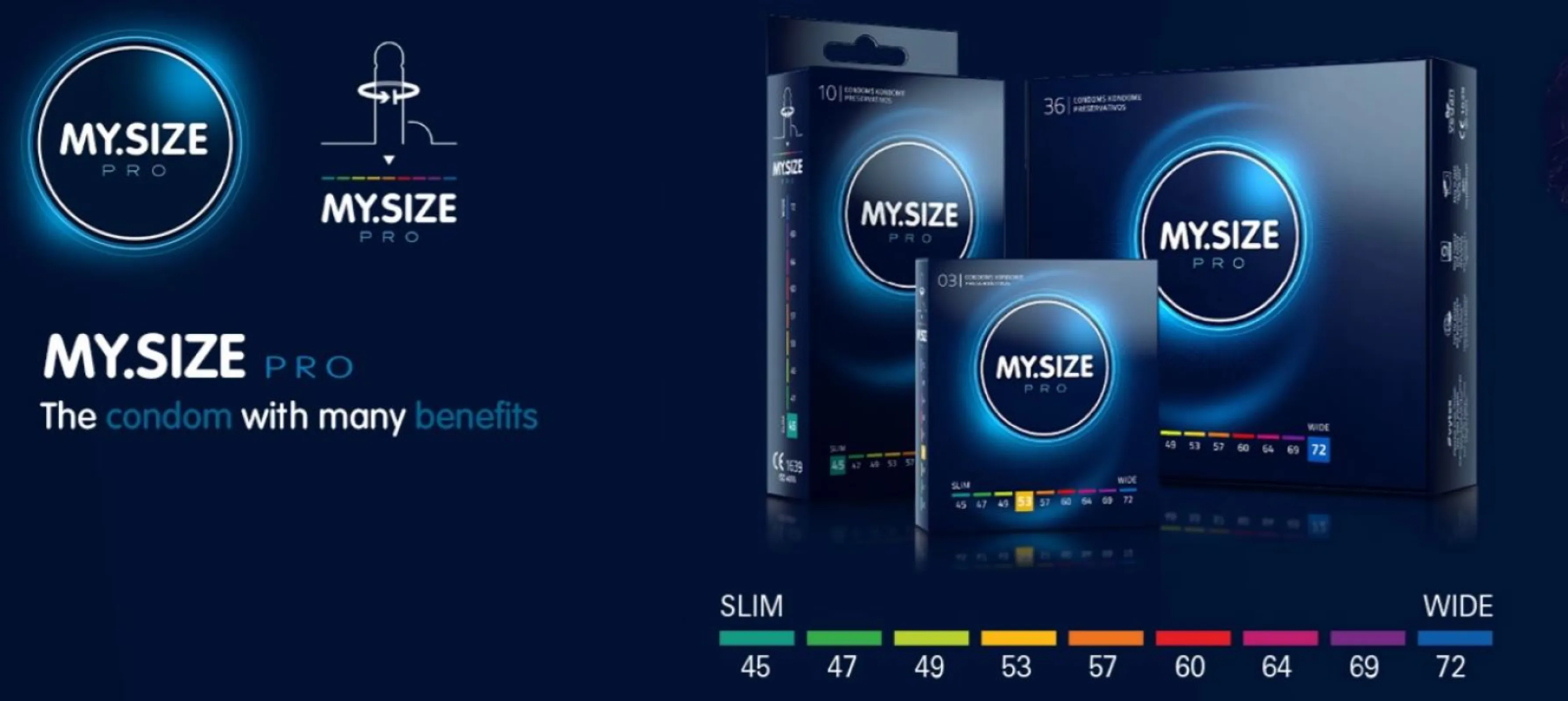 MY.SIZE Pro - Condoms with many benefits