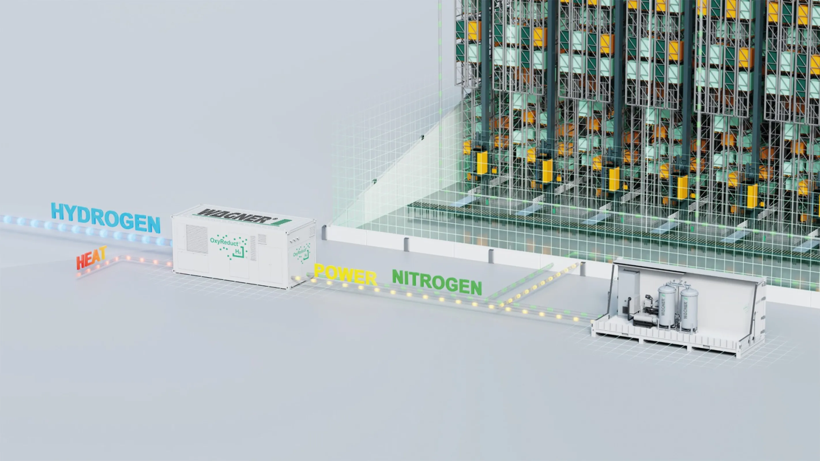 WAGNER sets new standards in preventive fire protection with the new OxyReduct® F-Line nitrogen generator, which combines the advantages of an economical and sustainable fire protection solution with carbon-neutral and self-sufficient energy generation. This added value is made possible by innovative fuel cell technology.