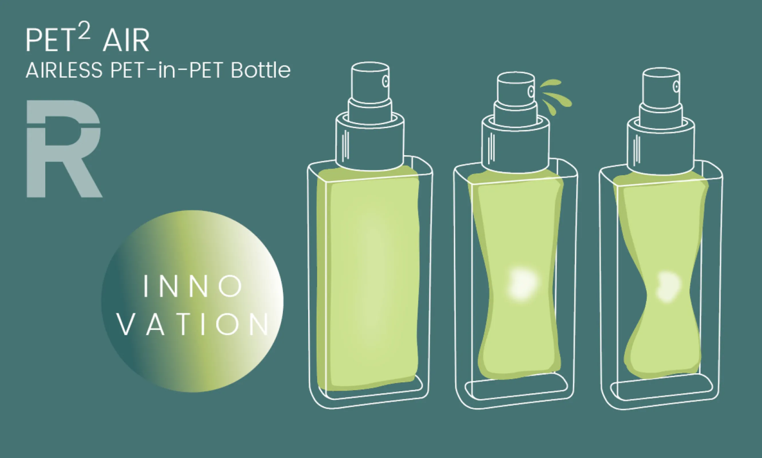 NEW INNOVATION - AIRLESS PET-in-PET Bottle