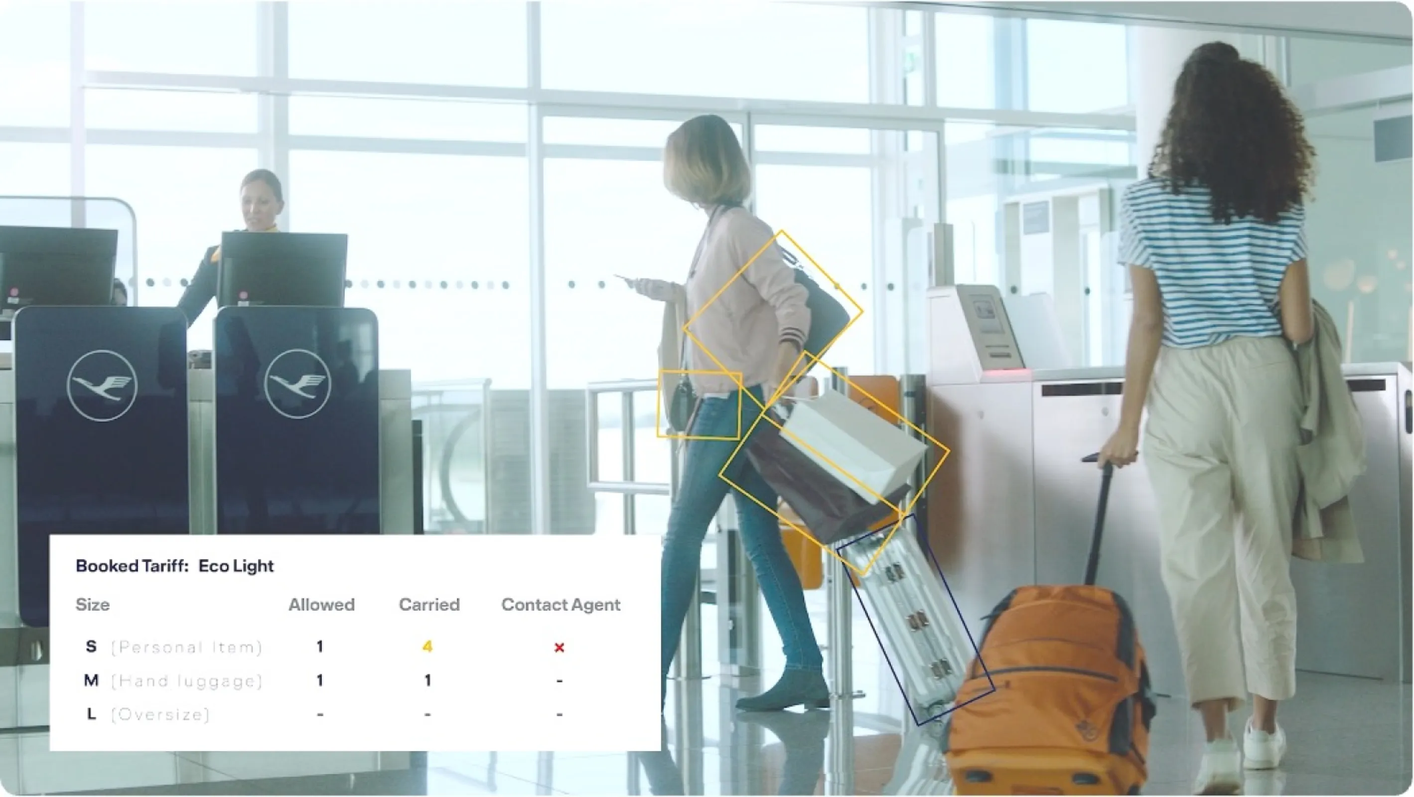 Computer Vision for Carry-on-Luggage Detection