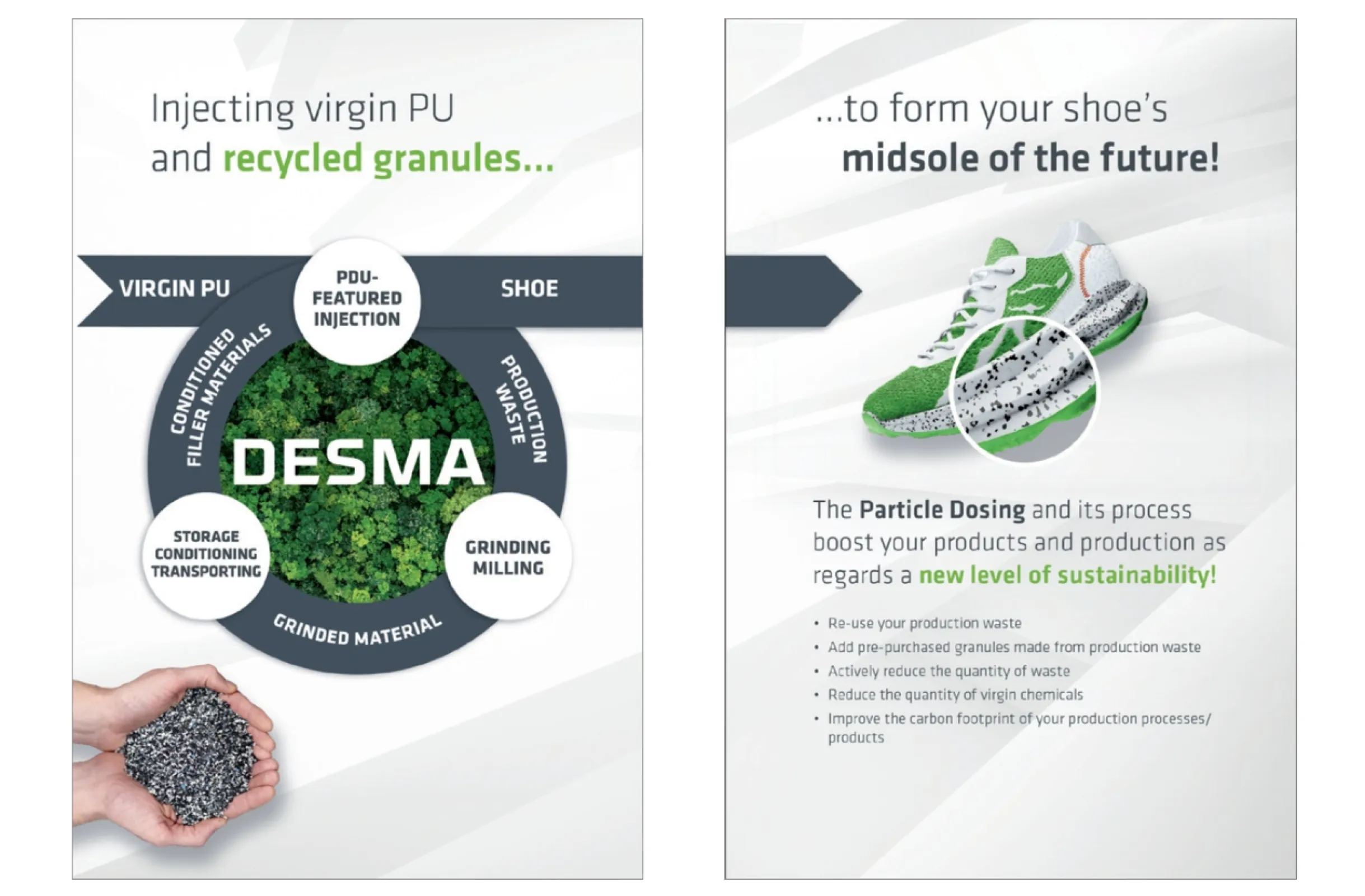 DESMA Partical Dosing for Sustainable Shoe Production