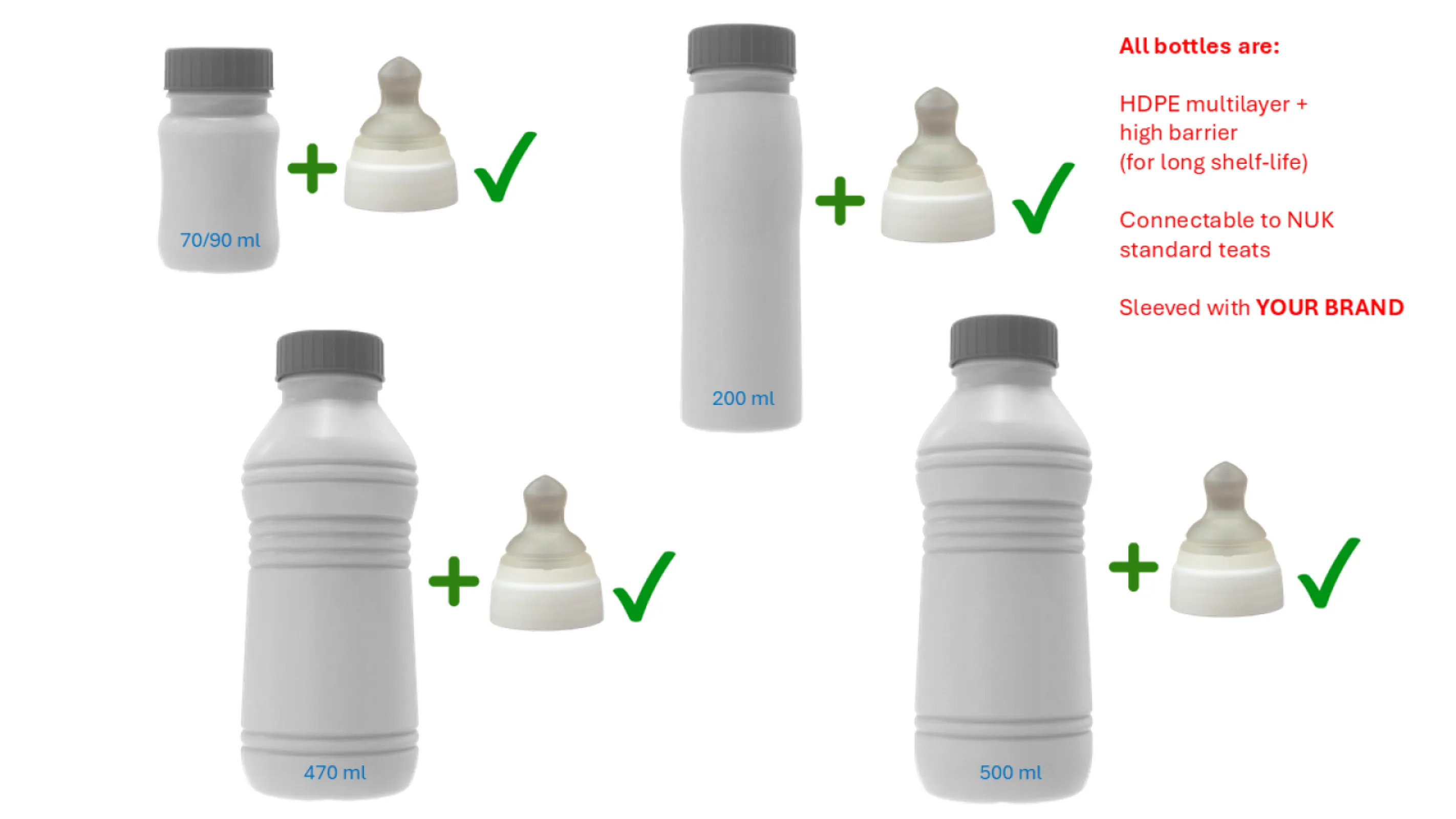 Saliter 'bottle-family'. Suitable for NHS and retail. Materials used offer stability and provide the basis for a long shelf-life. All bottles are connectable to NUK standard teats.