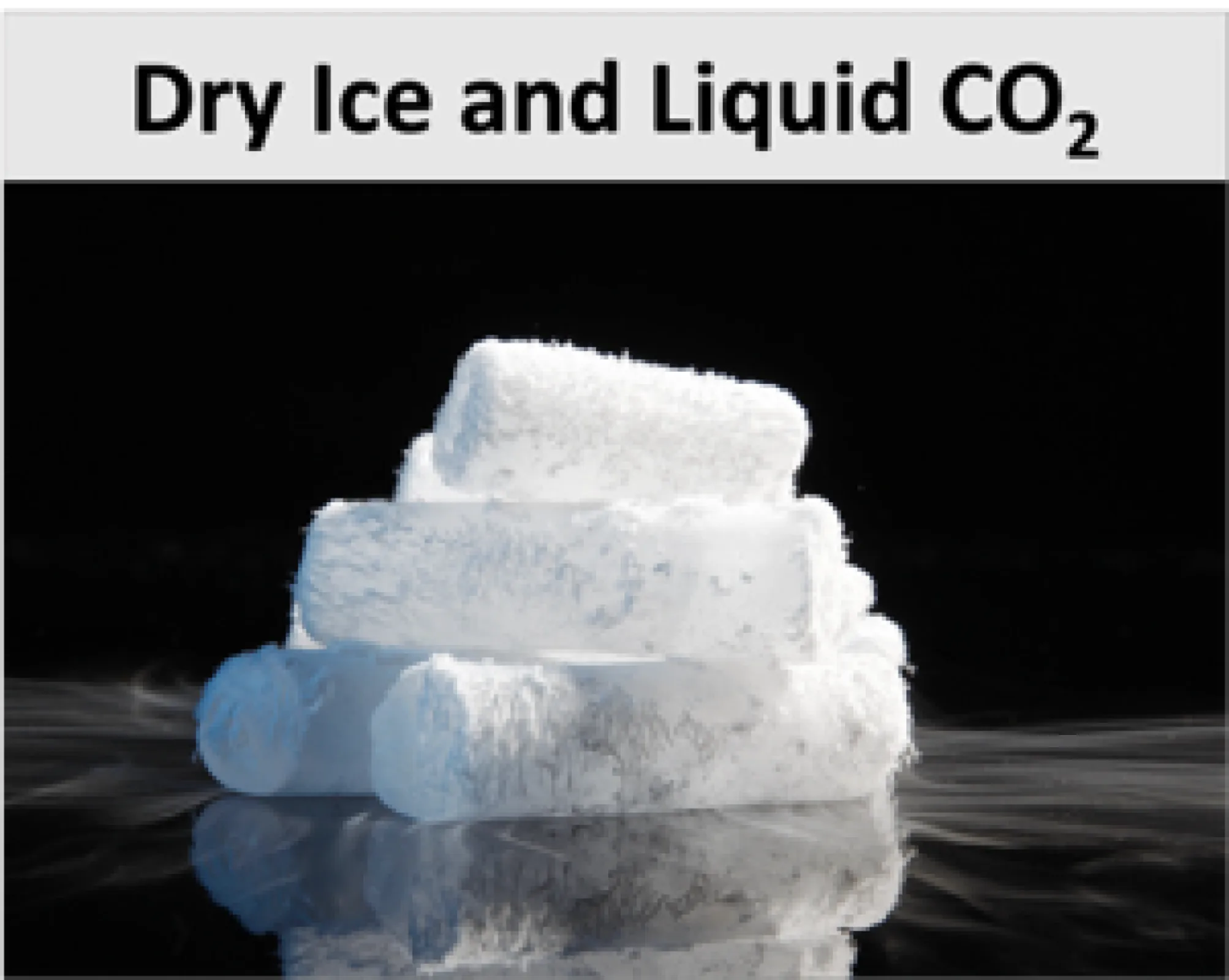 Dry Ice CO2