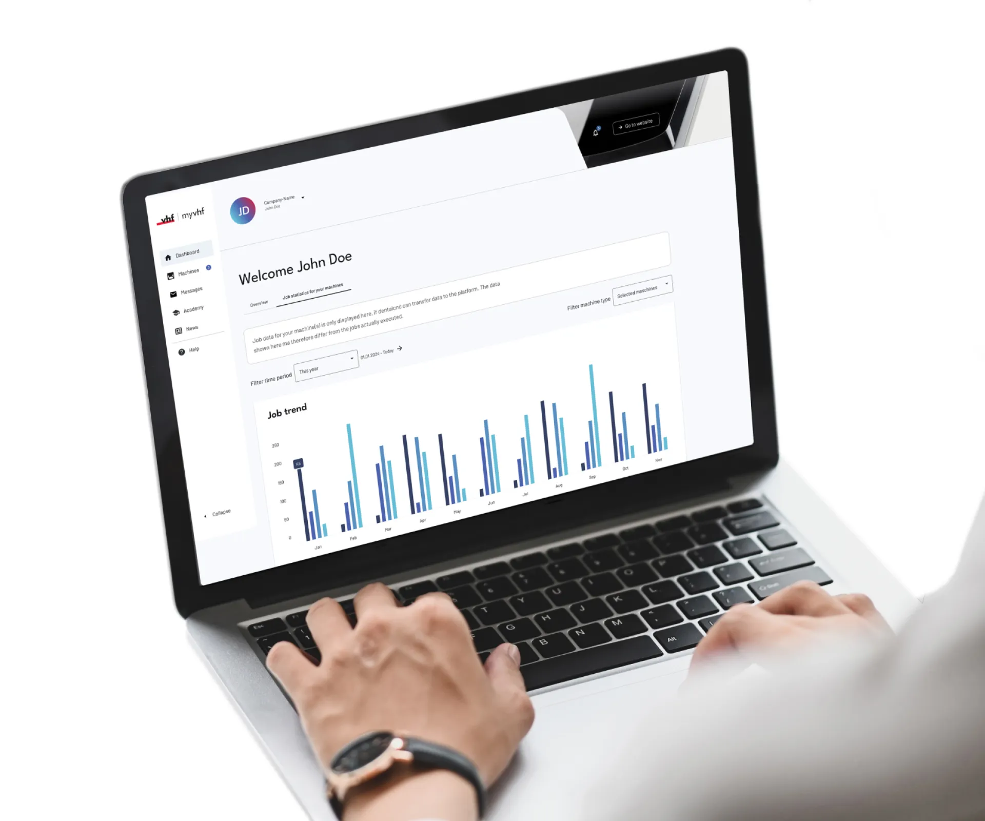 The new digital customer platform myvhf offers a smart machine overview and management. The dashboard provides all relevant live data at a glance.