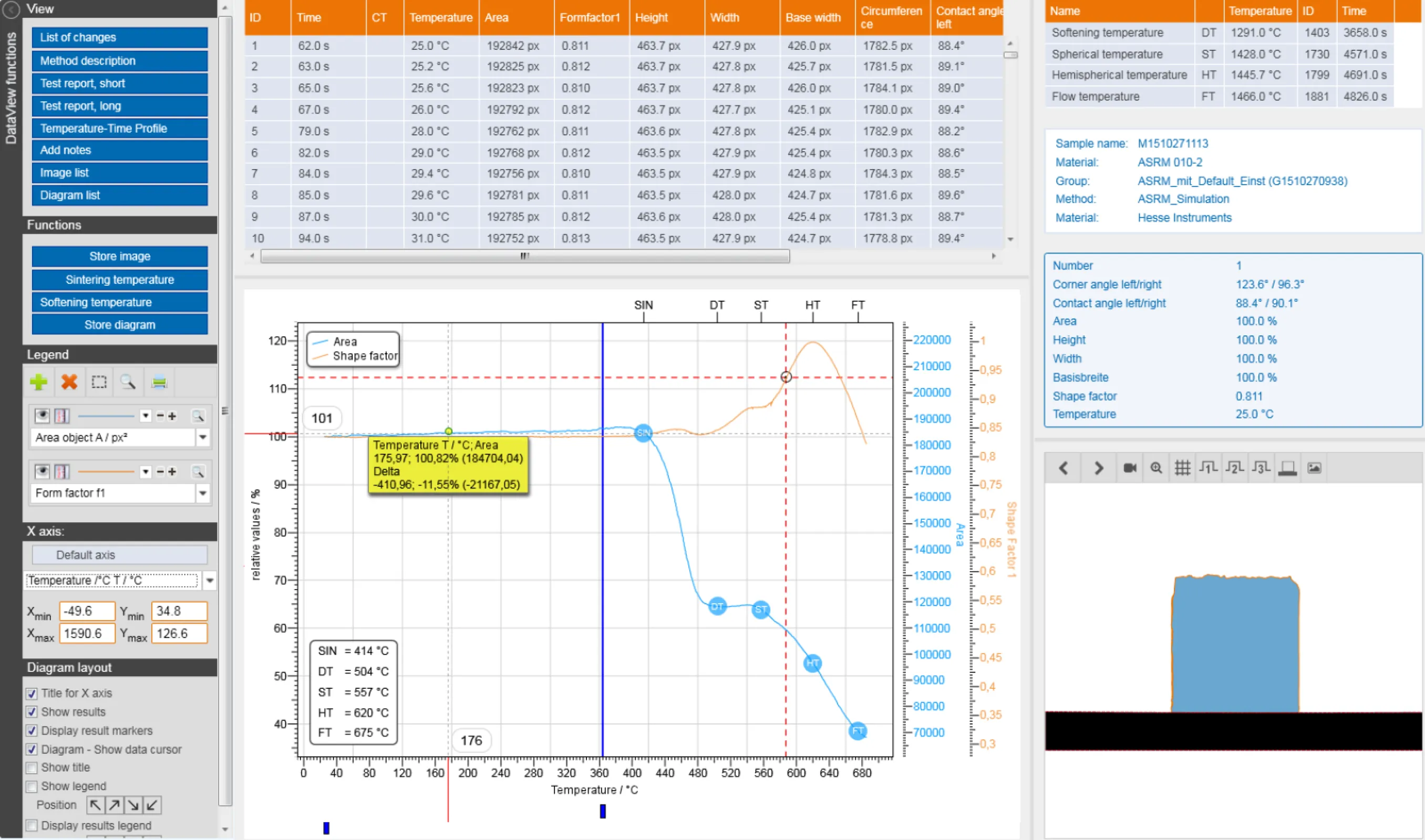 Heating Microscope Software EMI III – Results and Evaluation