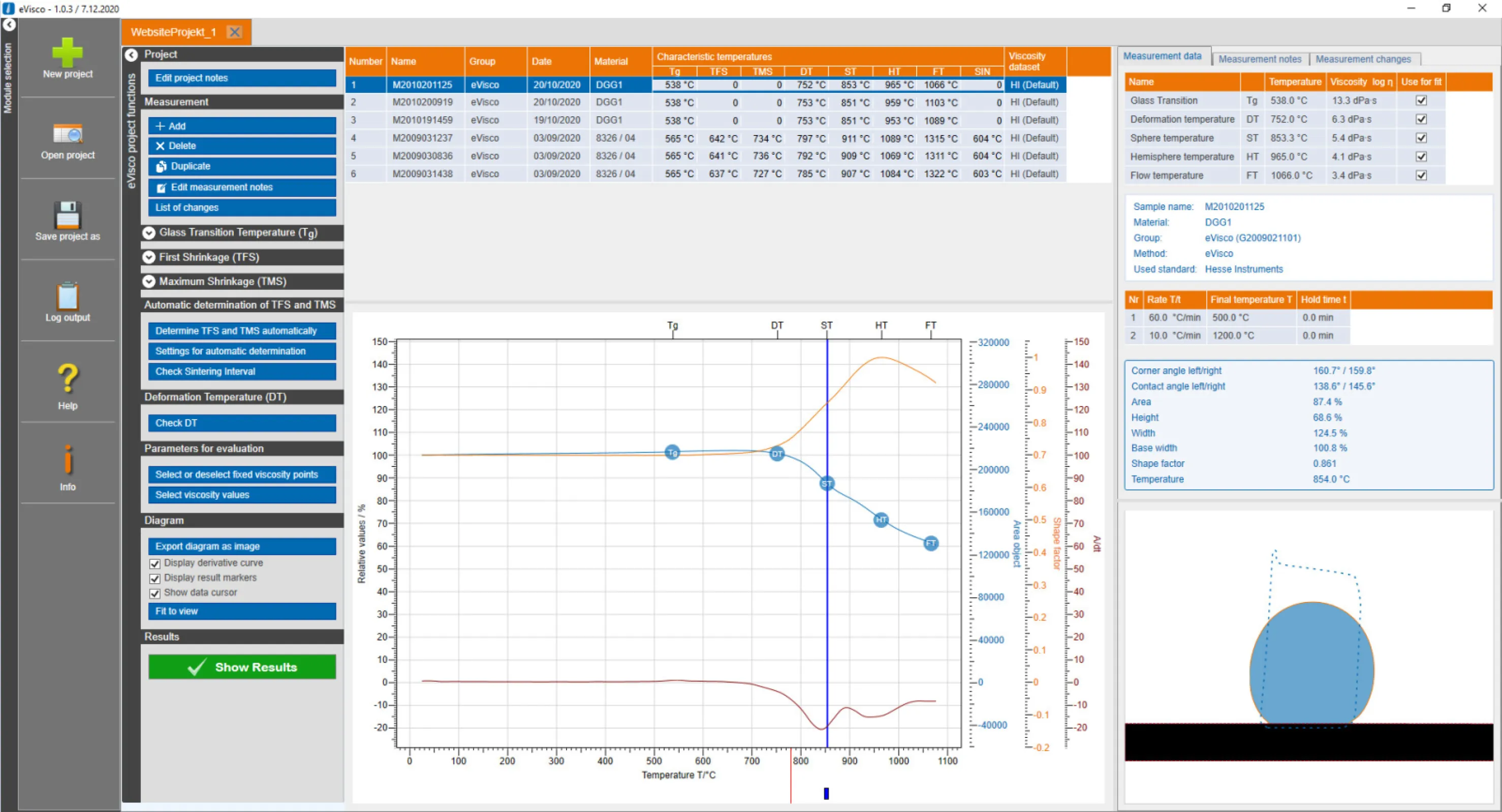 eVisco module – Opened heating microscope measurement ready for VFT-fit