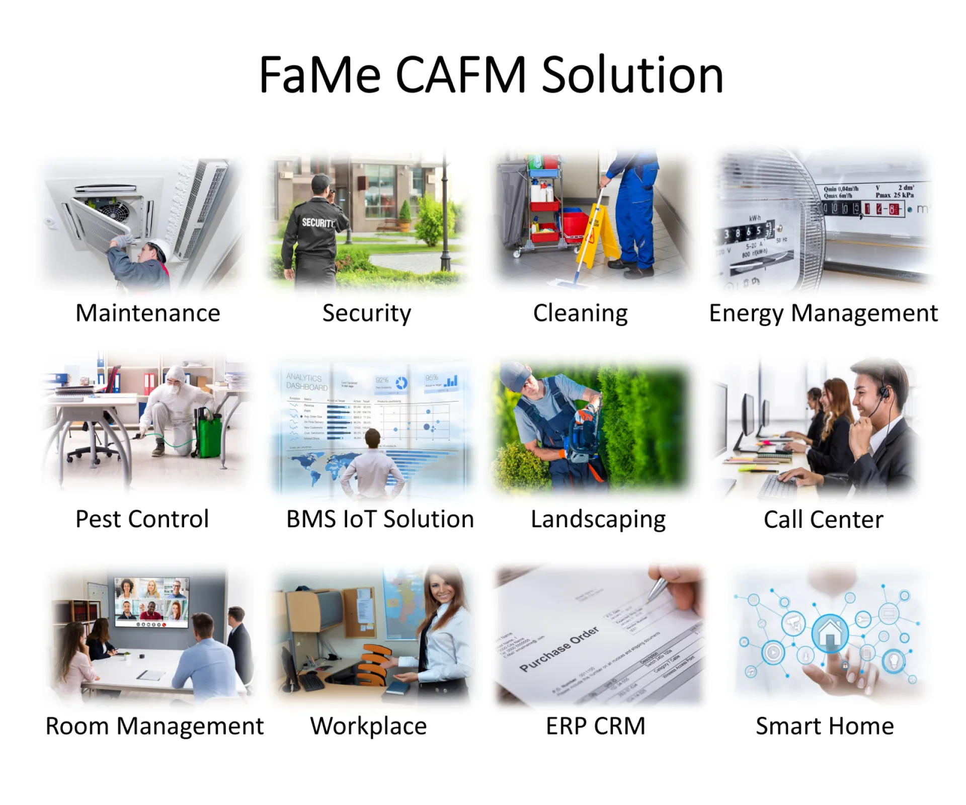 FaMe CAFM Solution