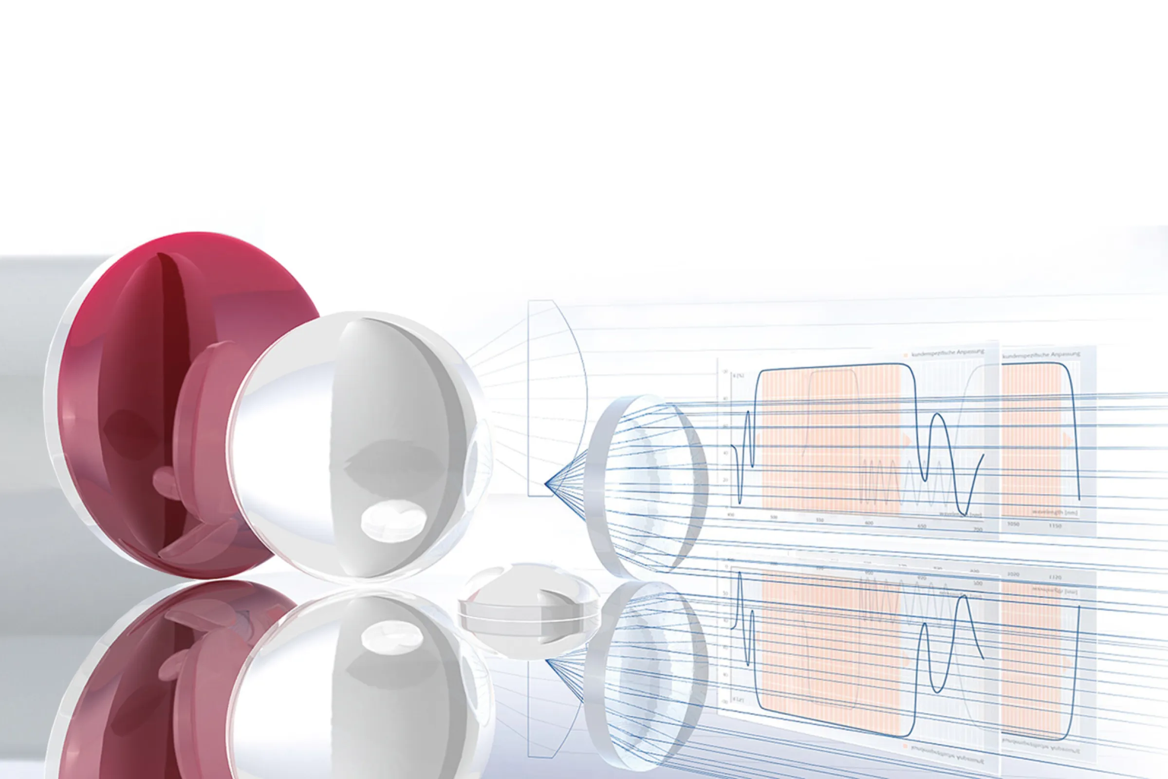 In addition to the optical design of refractive, diffractive and reflective elements, our expertise includes system design optimized to meet the requirements of ultrashort laser pulses.