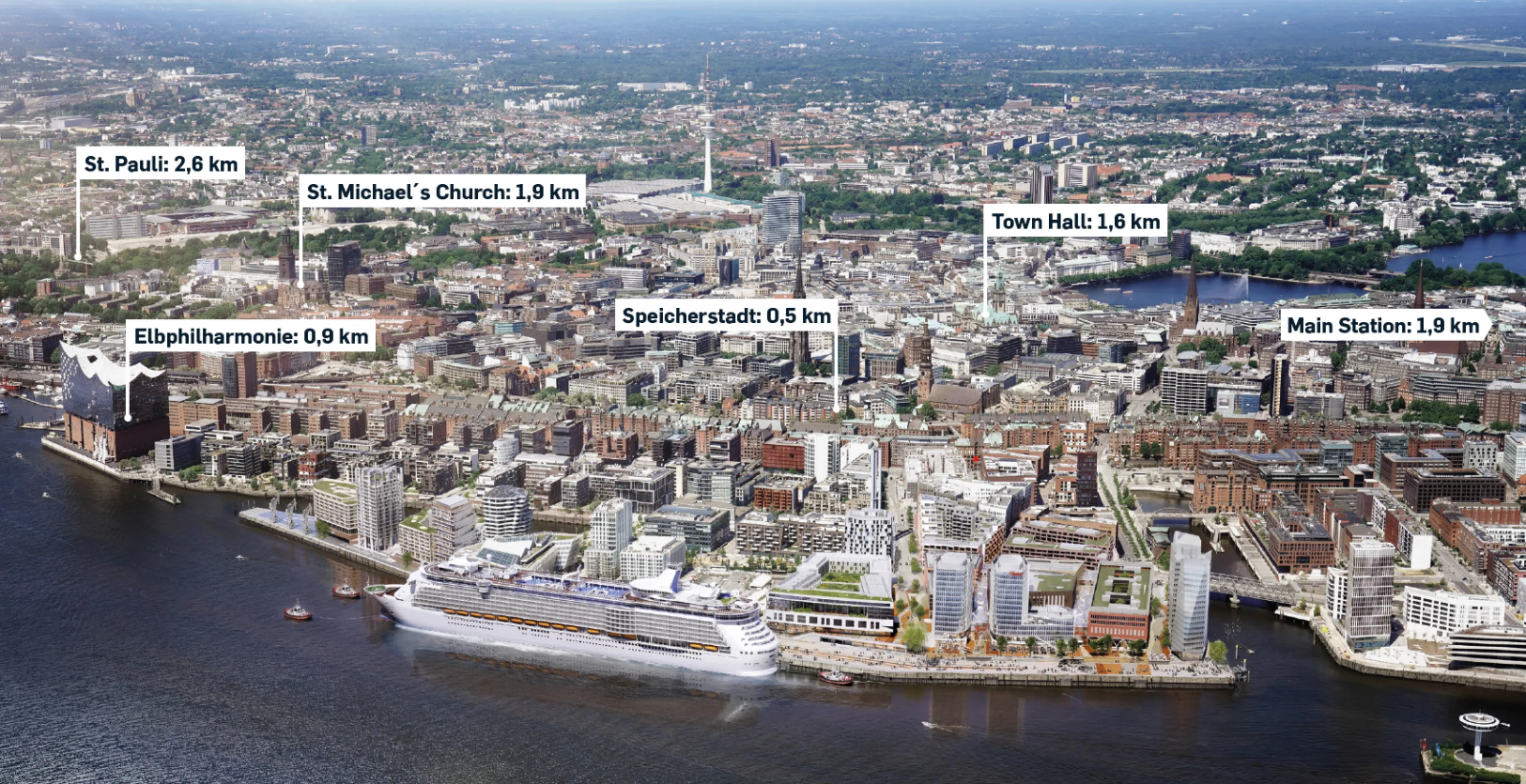 Cruise Center HafenCity - Your Ship in the Heart of the City