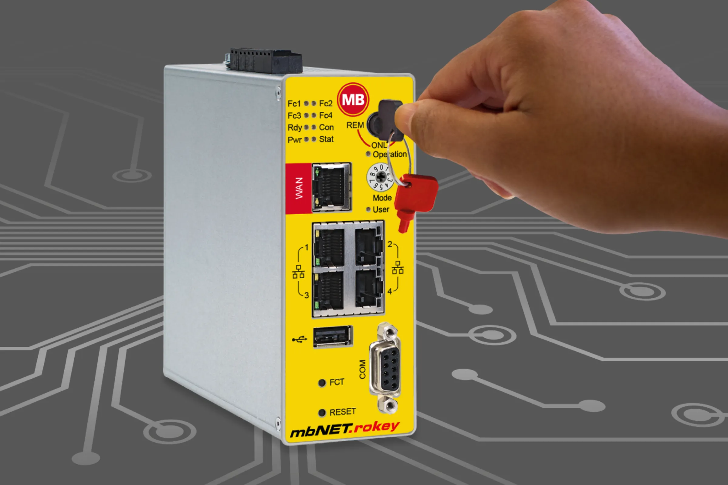 mbNET.rokey - Router with Keyswitch