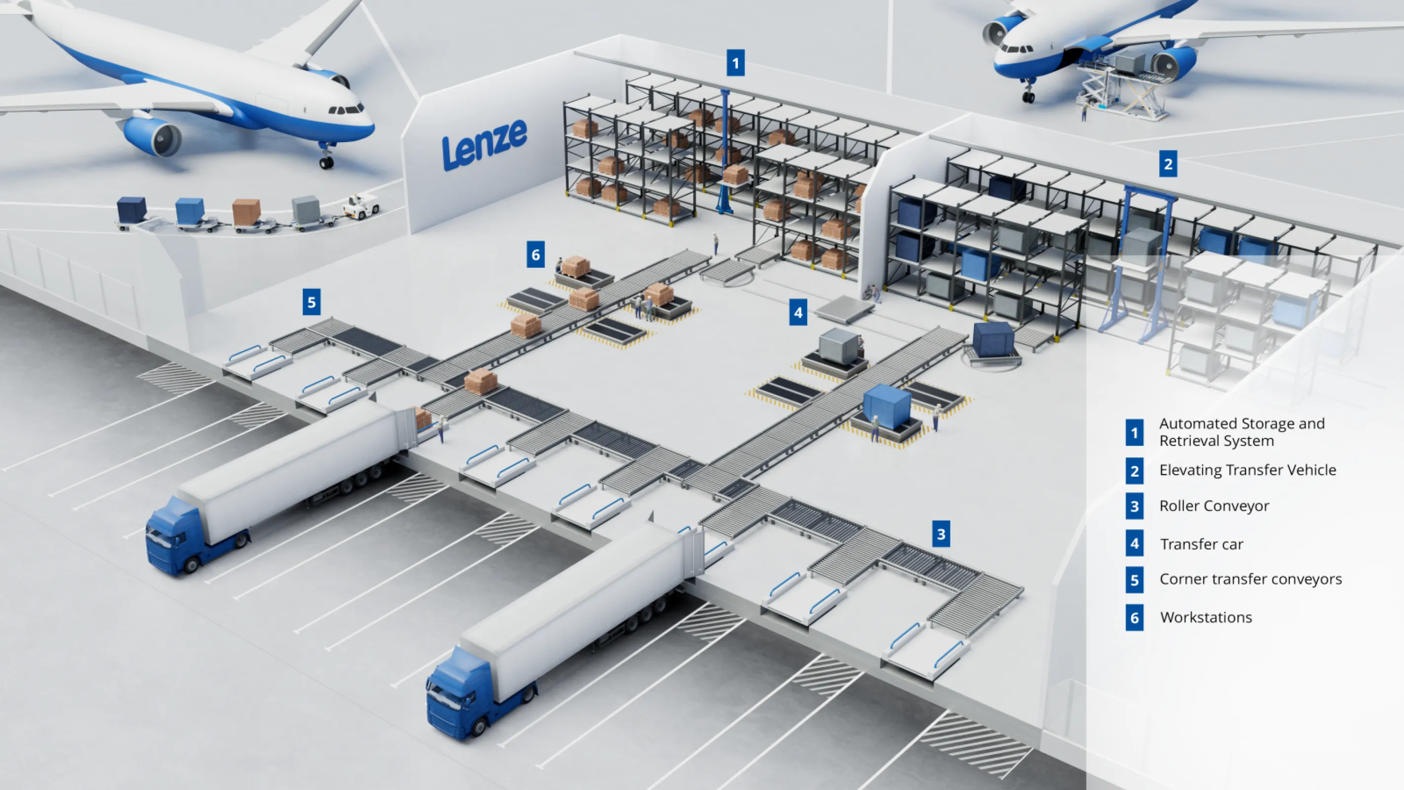 Cargo Handling Systems - Applications which can we solve