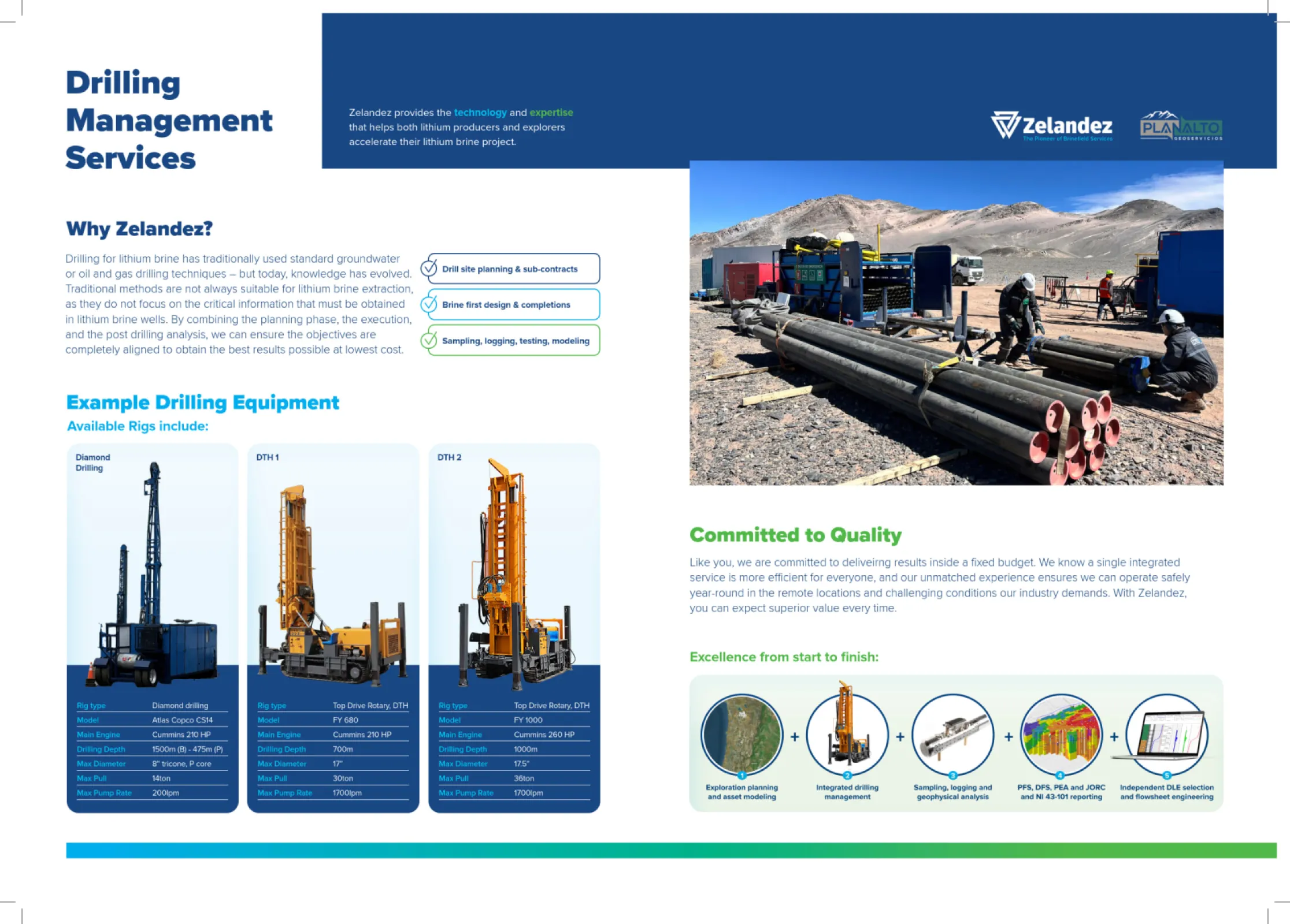 Planalto Geoservicios SA Flyer in cooperation with Zelandez