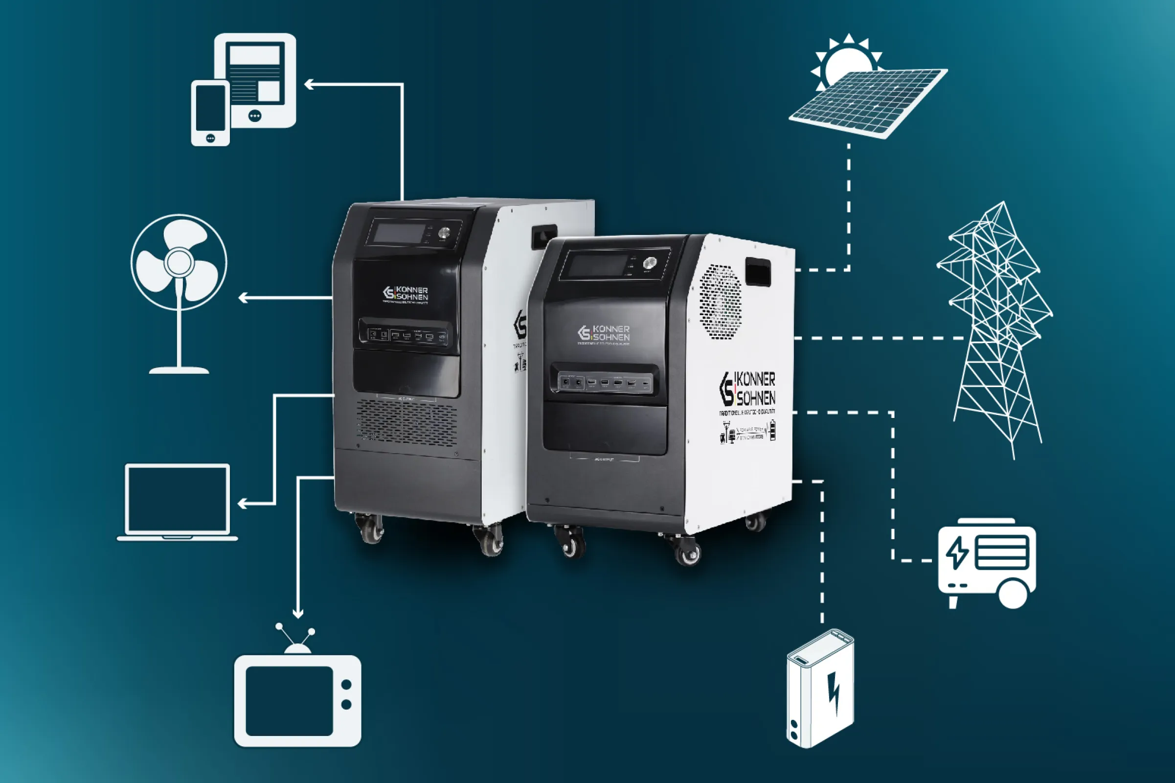 Portable power stations from Könner & Söhnen®  up to 5 kW