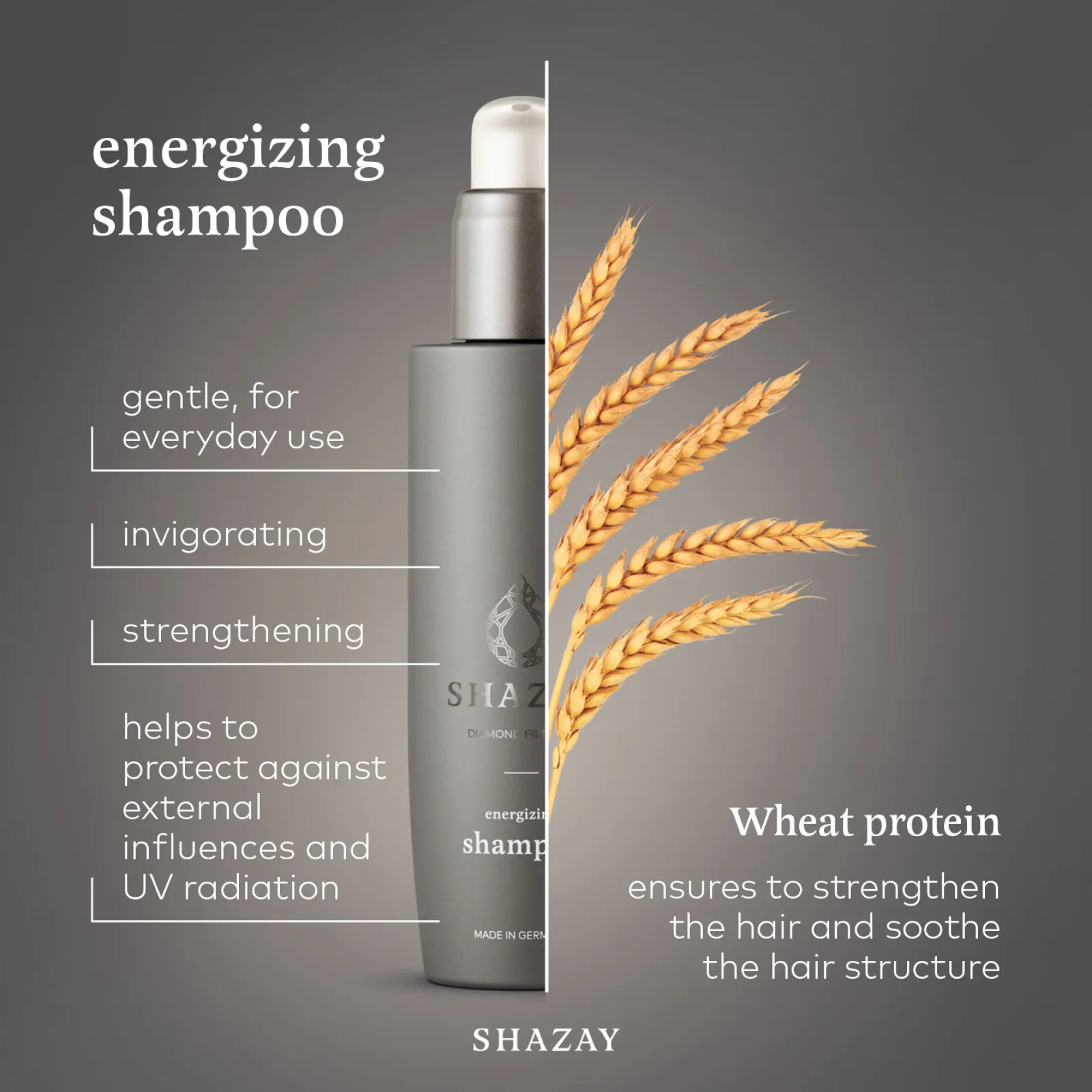 SHAZAY Energizing Shampoo ingredients