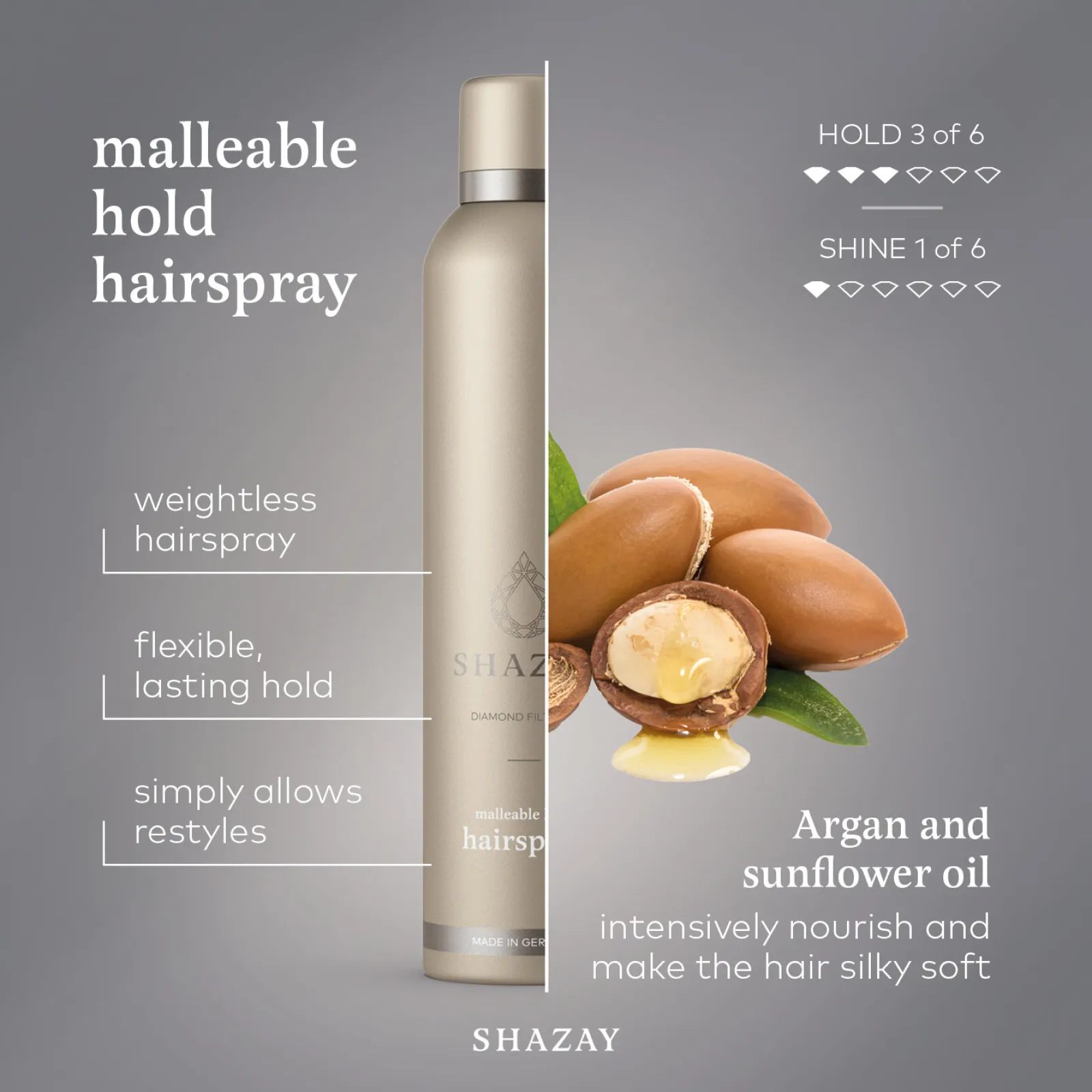 SHAZAY Malleable Hold Hairspray ingredients