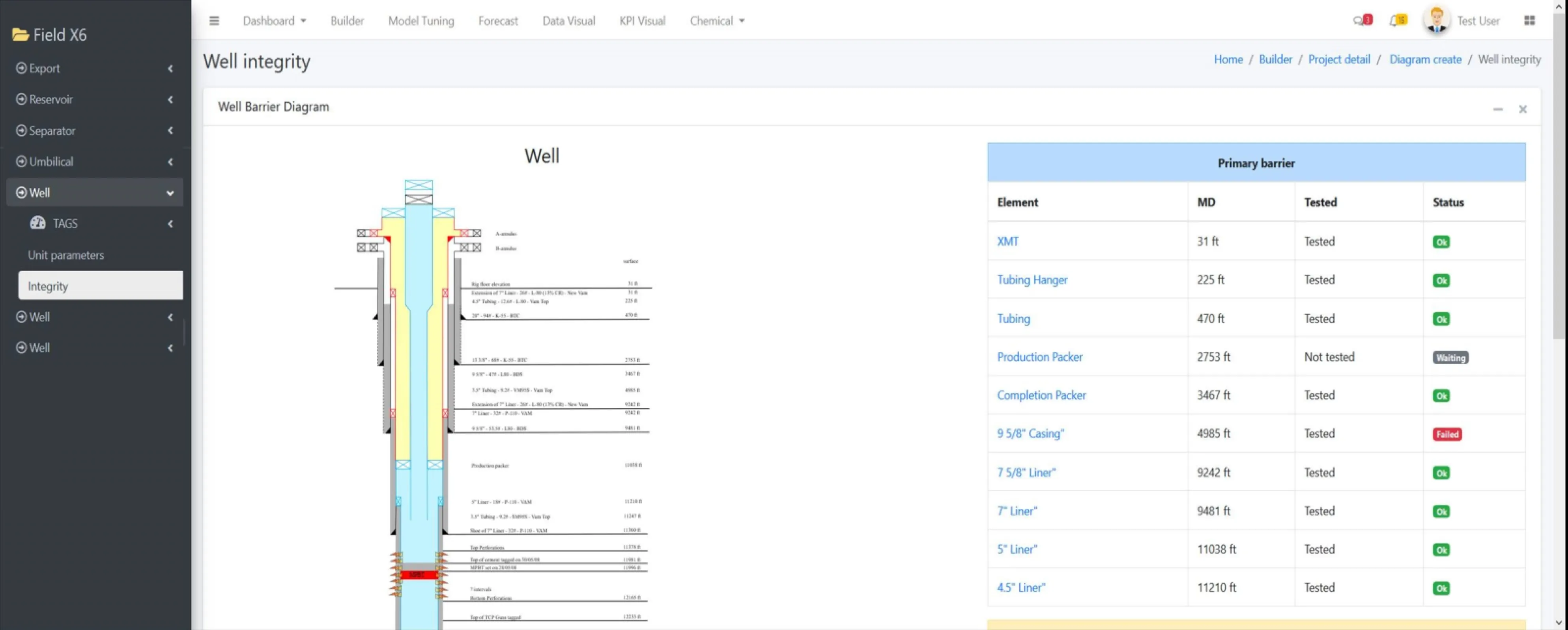 Complaint Management System
