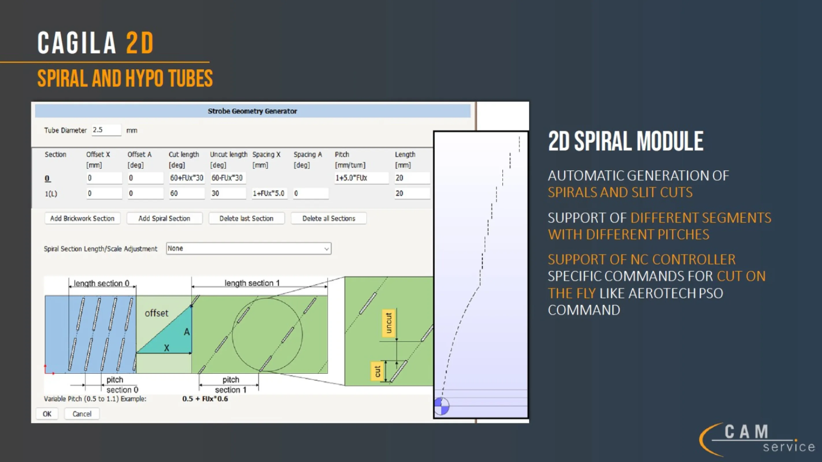 CAGILA 2D - Spiral / Hypo tube module to support cutting on the fly