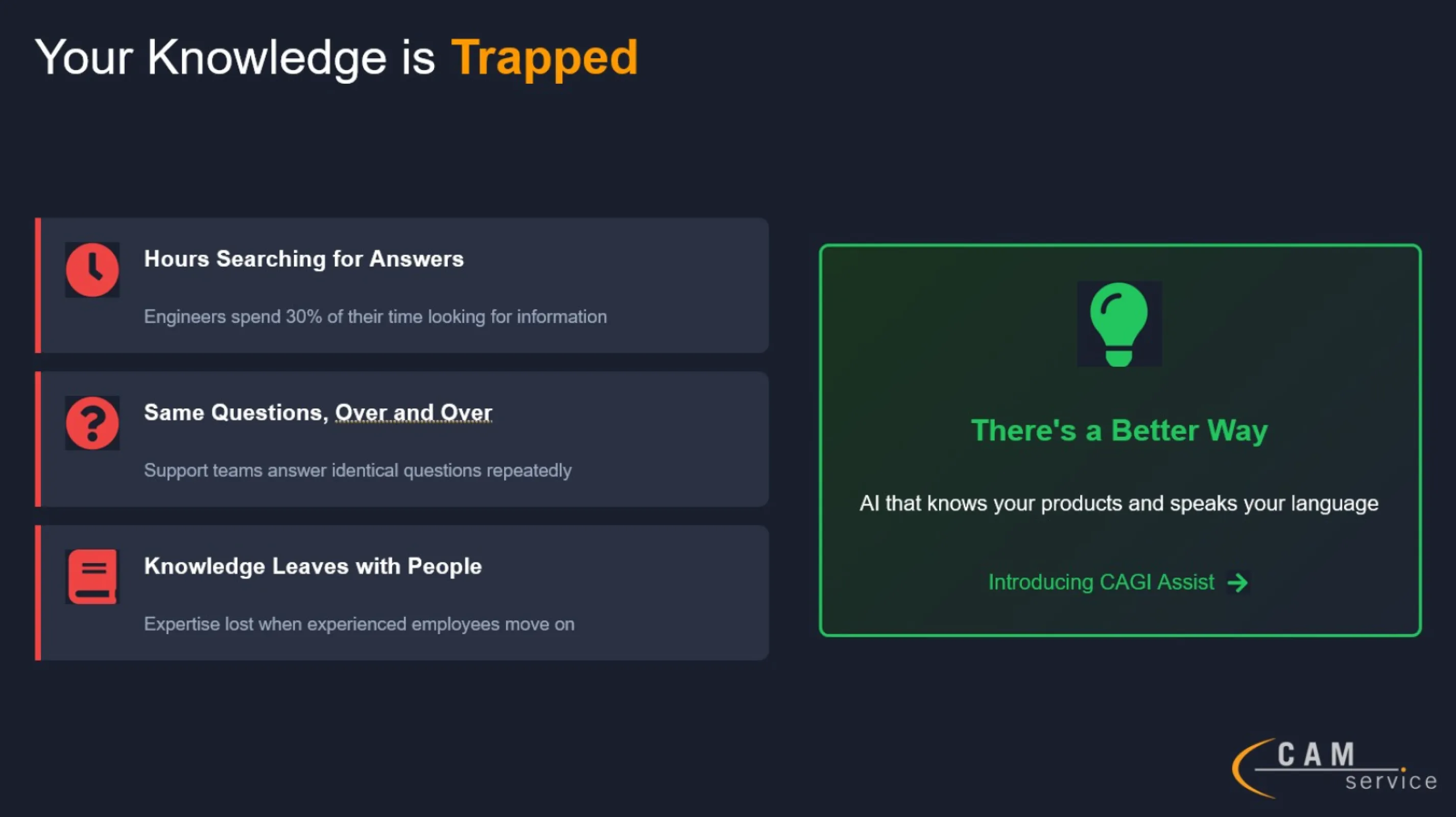 CAGI-Assist - Quick access to custom machine information and skilled workers knowledge