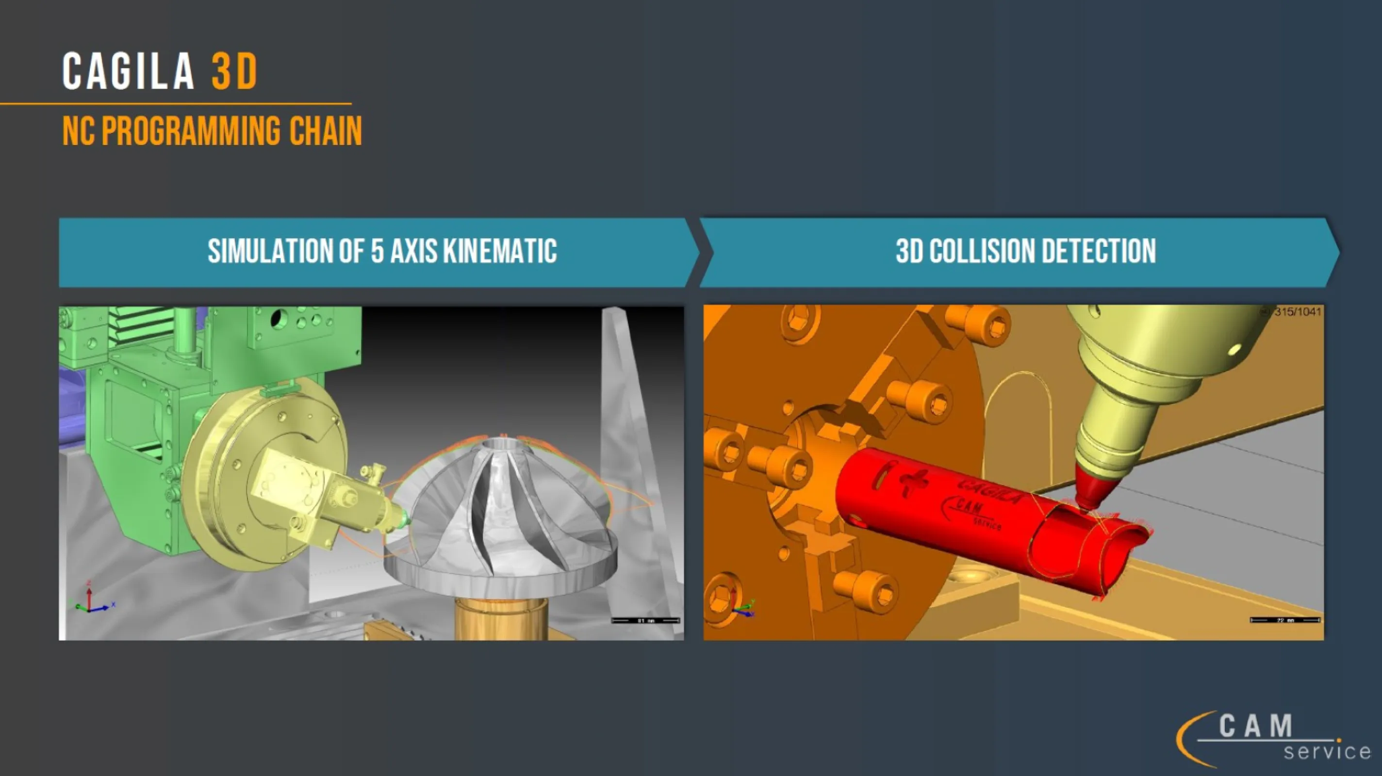 CAGILA 3D - NC simulation with collision detection