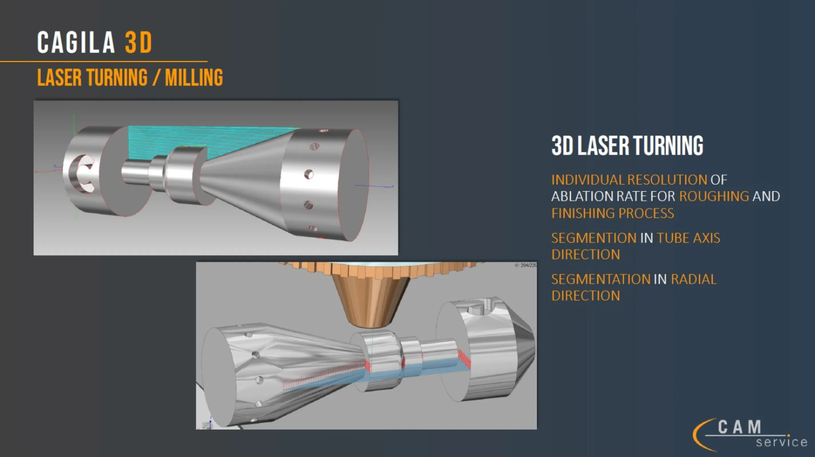 CAGILA 3D - Laser turning to generate arbitrary rotary profiles on 4 - 5 axis laser machines
