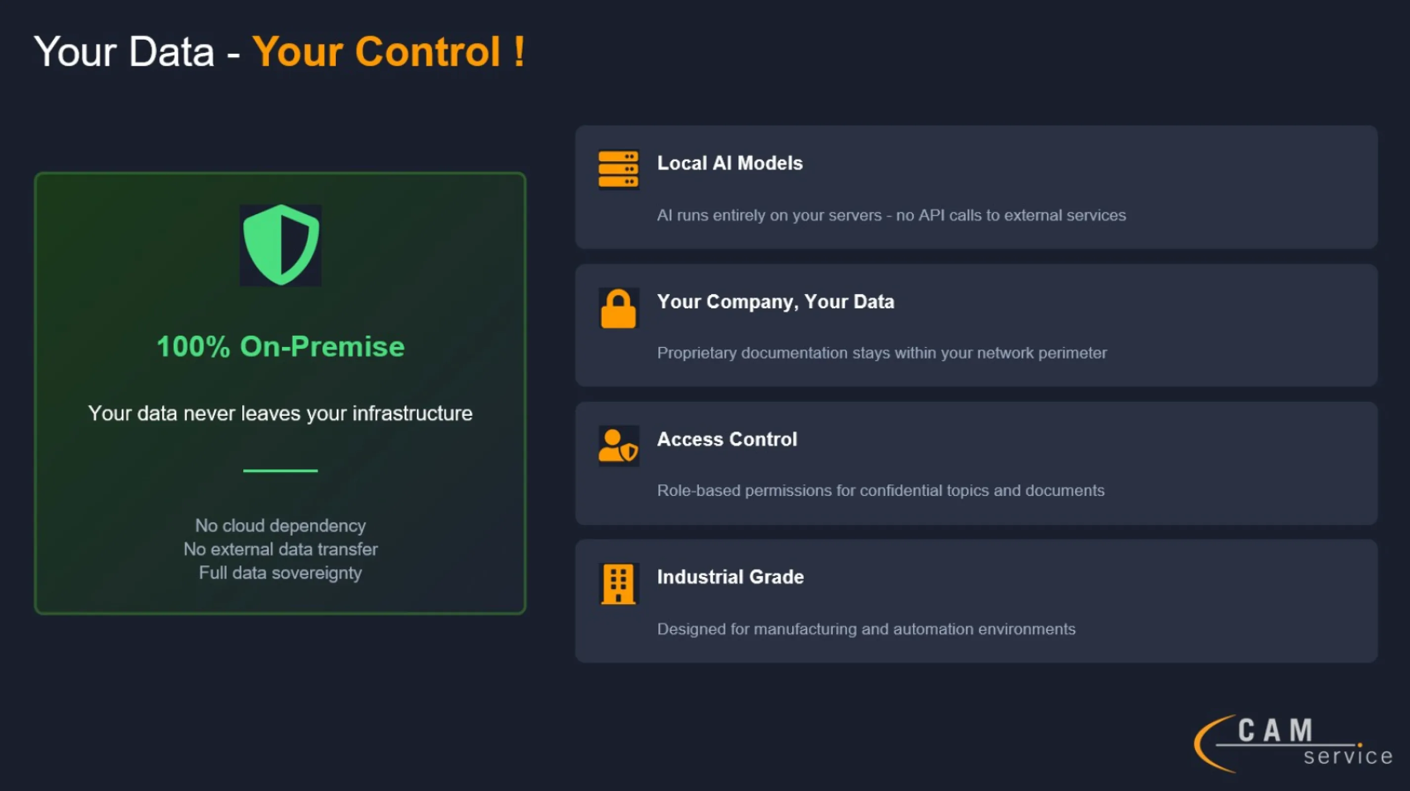 CAGI-Assist - running on your local network - designed for confidential data without we access