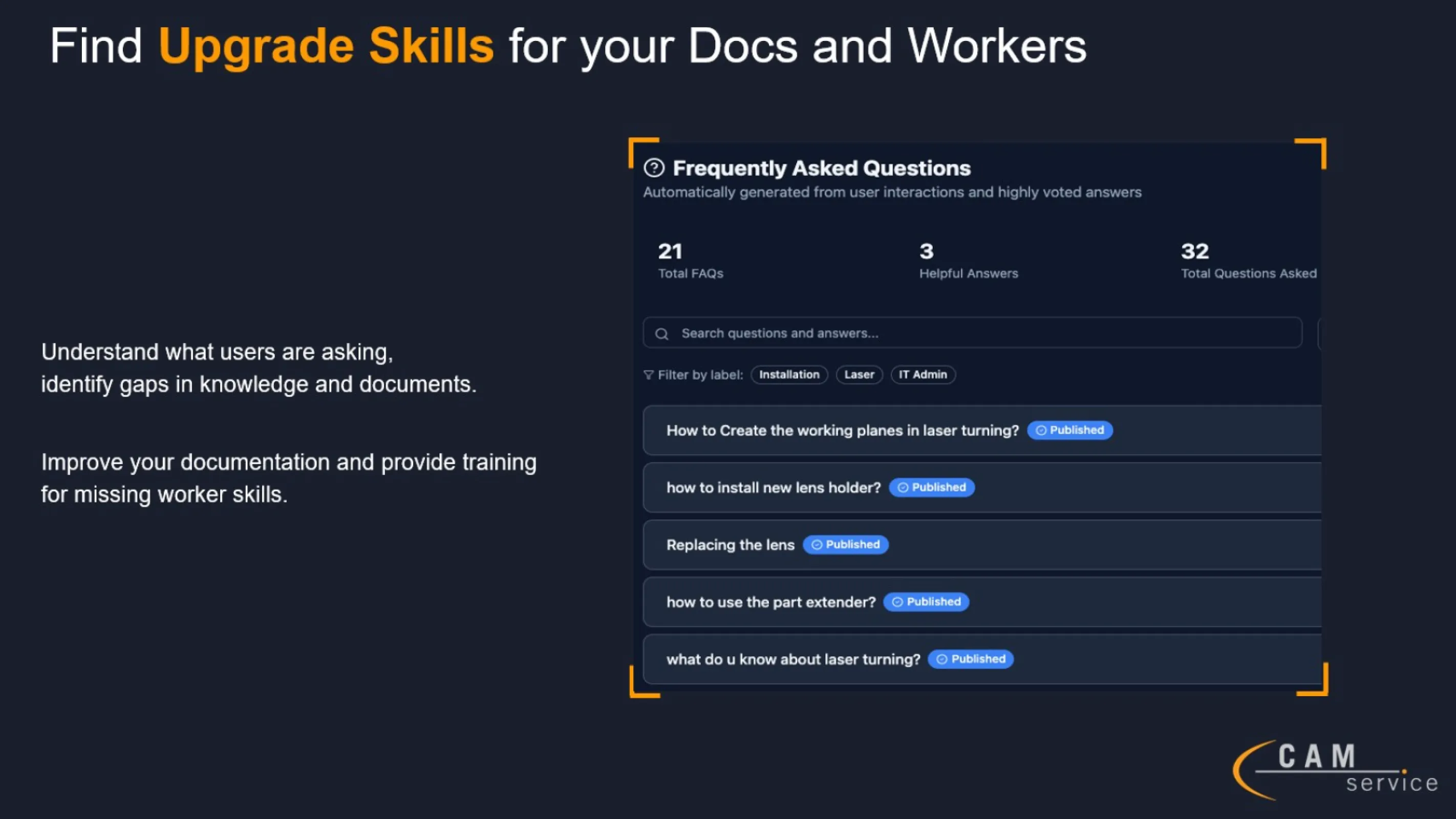 CAGI-Assist - Quick access to custom FAQ and to improve missing worker skills