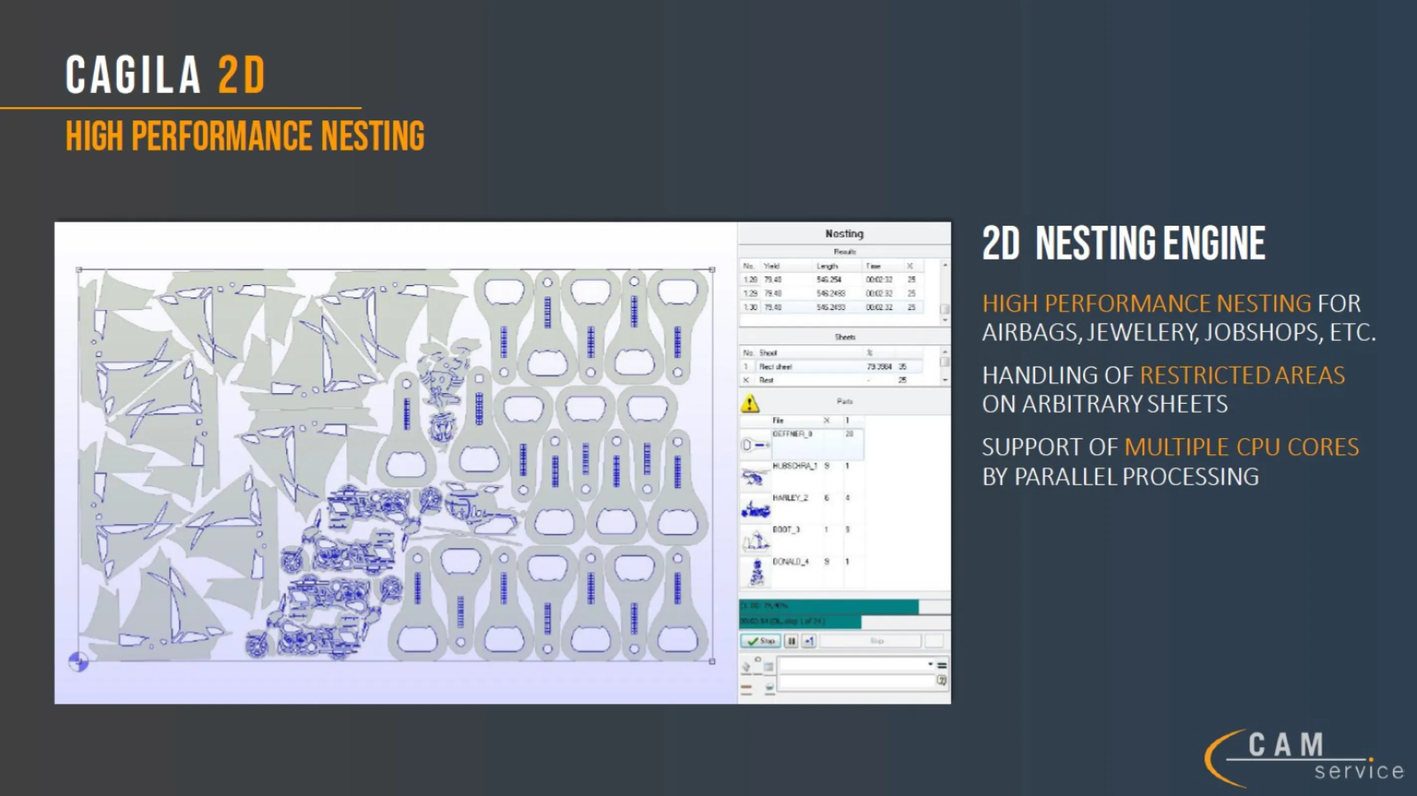 CAGILA 2D - High performance nesting module
