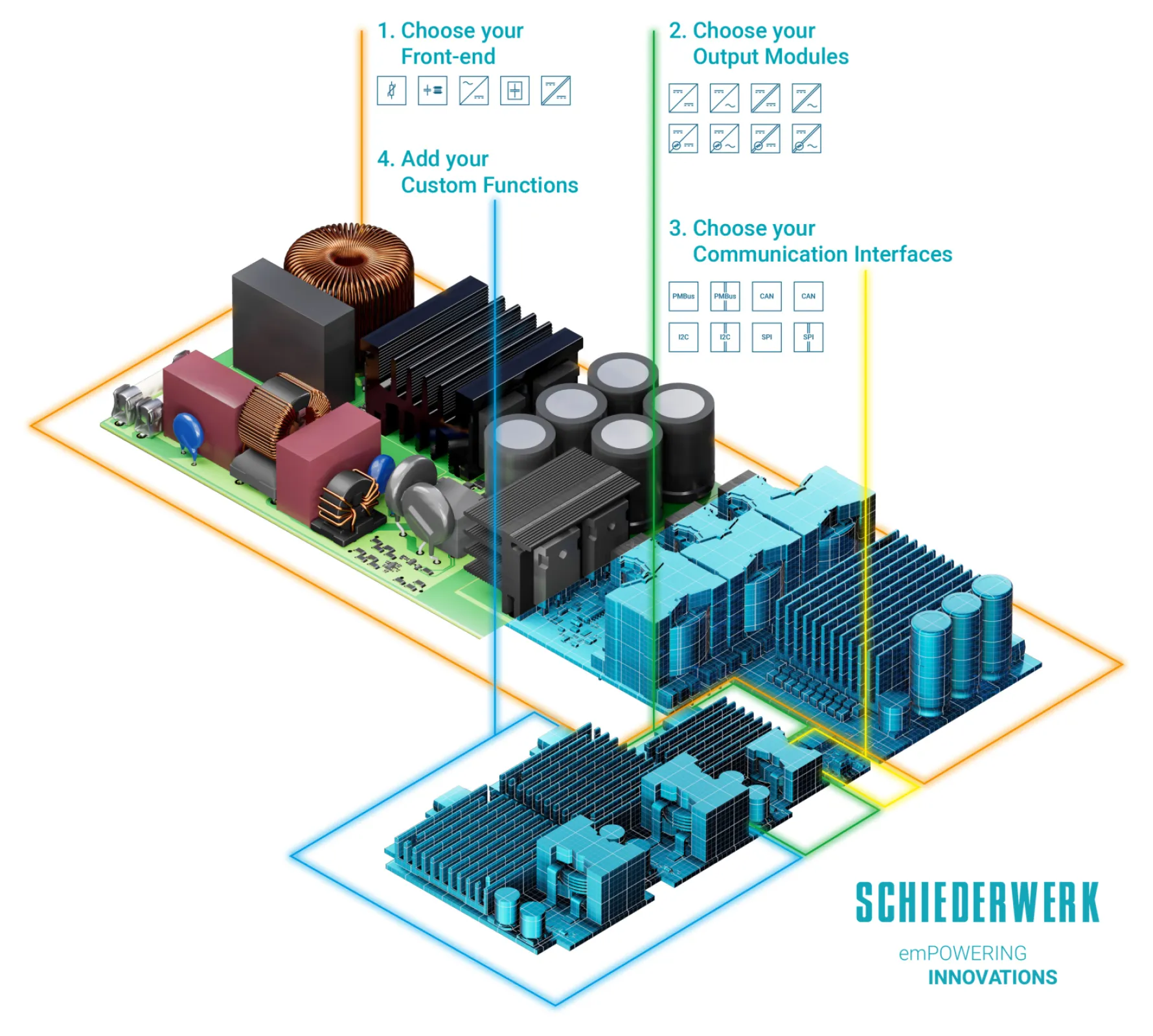 Custom Switch-Mode Power Supply in 4 steps