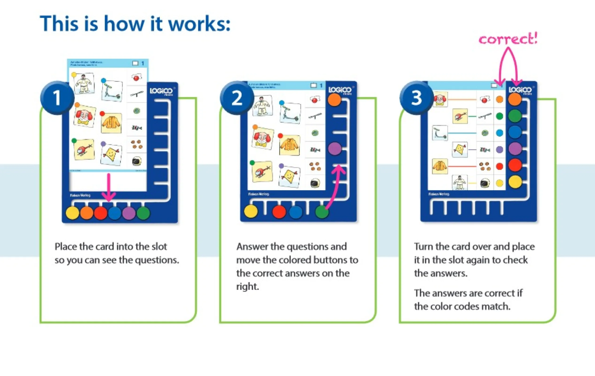 LOGICO PRIMO - This is how it works