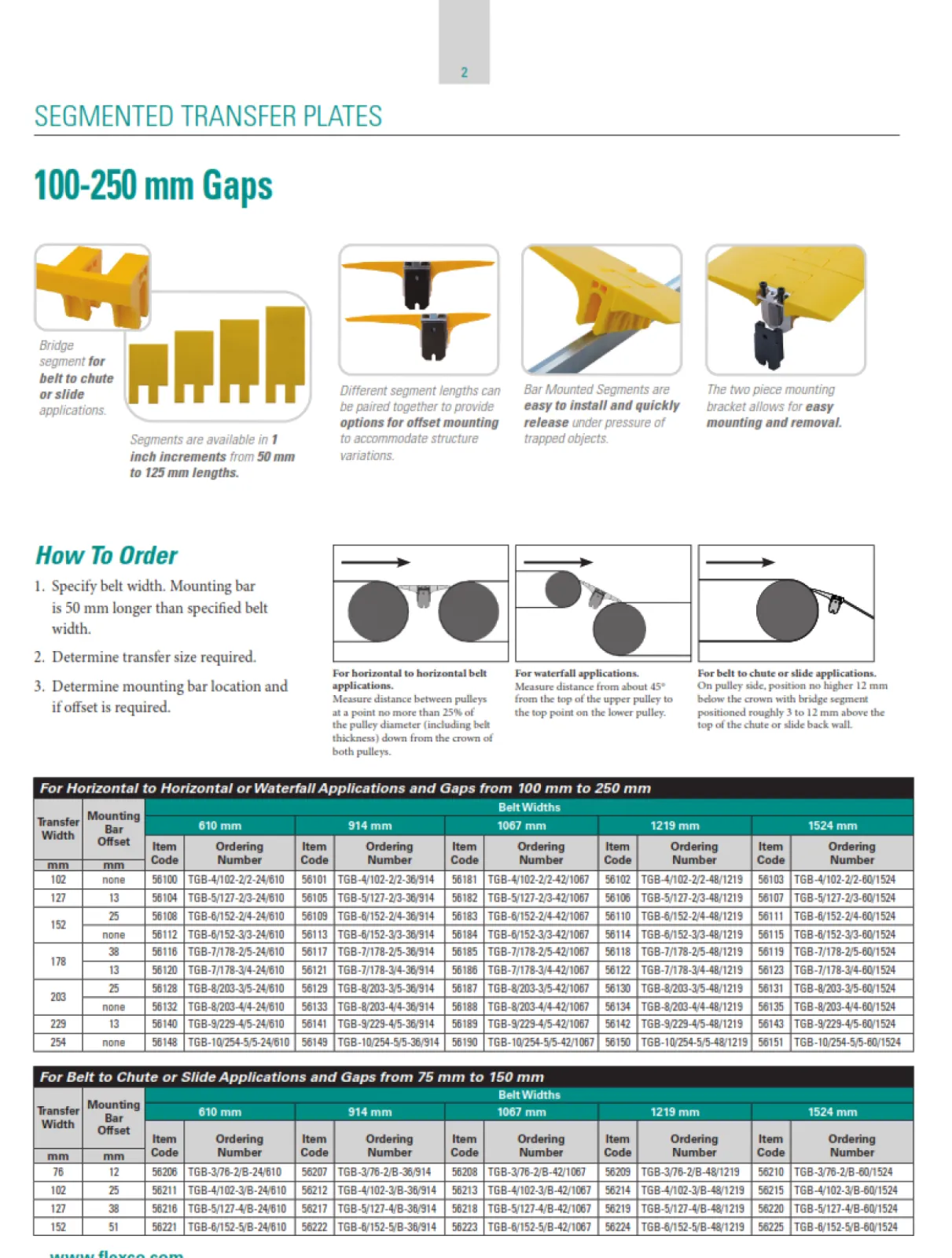 Segmented Transfer Plates | Prevent Product Loss at the Transfer Point | 100-250mm Gaps