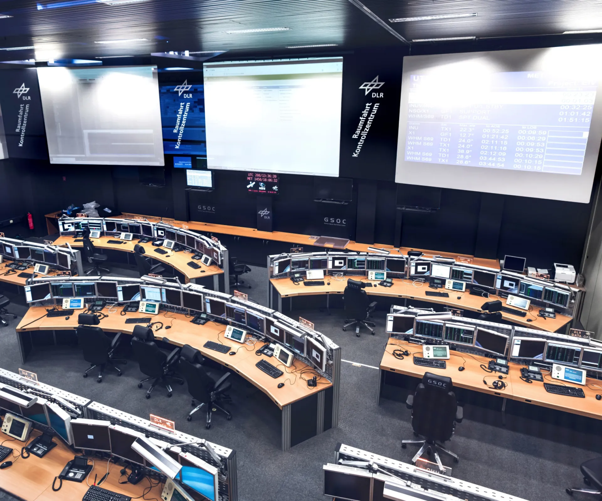 Svenstol in control room