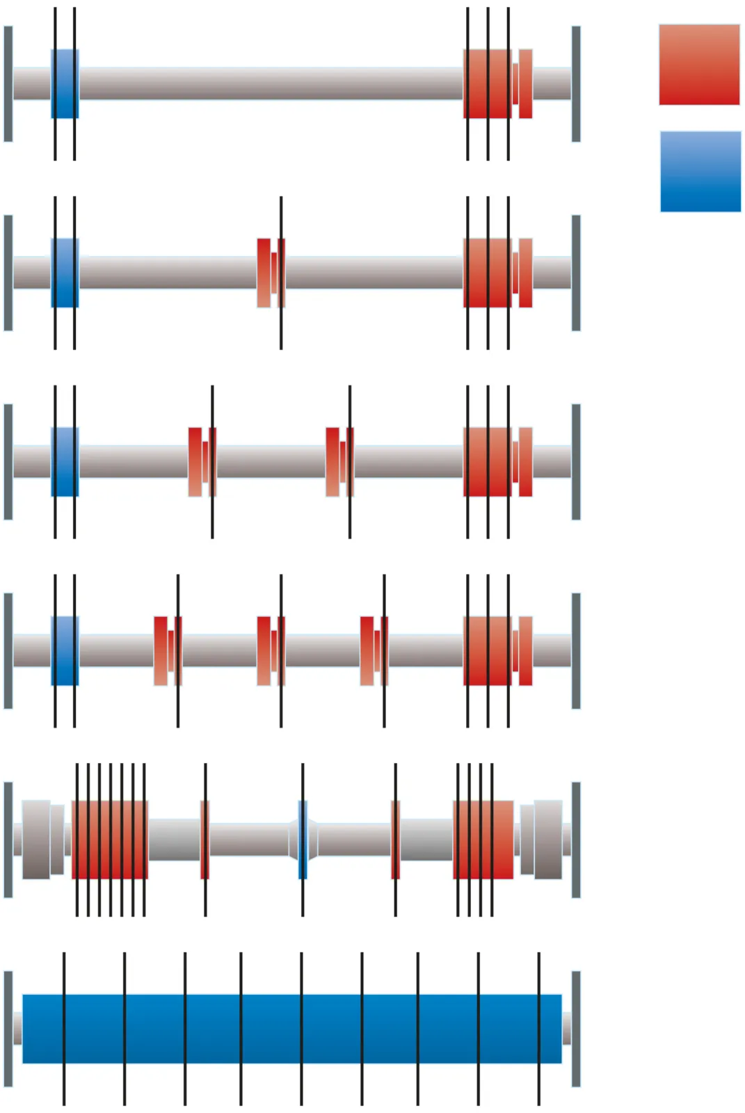 Fixed and moveable saw blade configuration for different applications