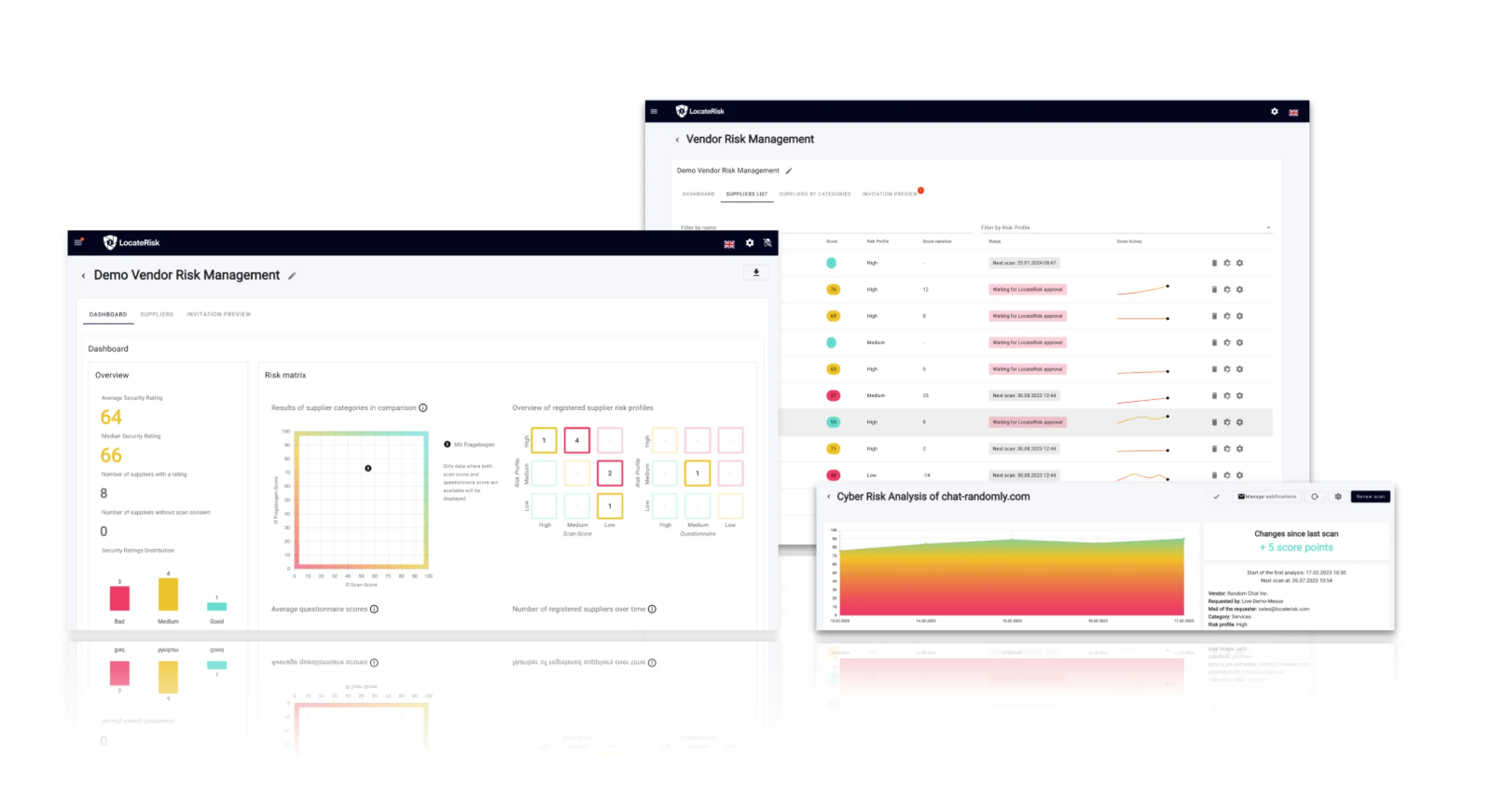 Fast, efficient and verifiable successful – Boost the security of your IT infrastructure with LocateRisk.
