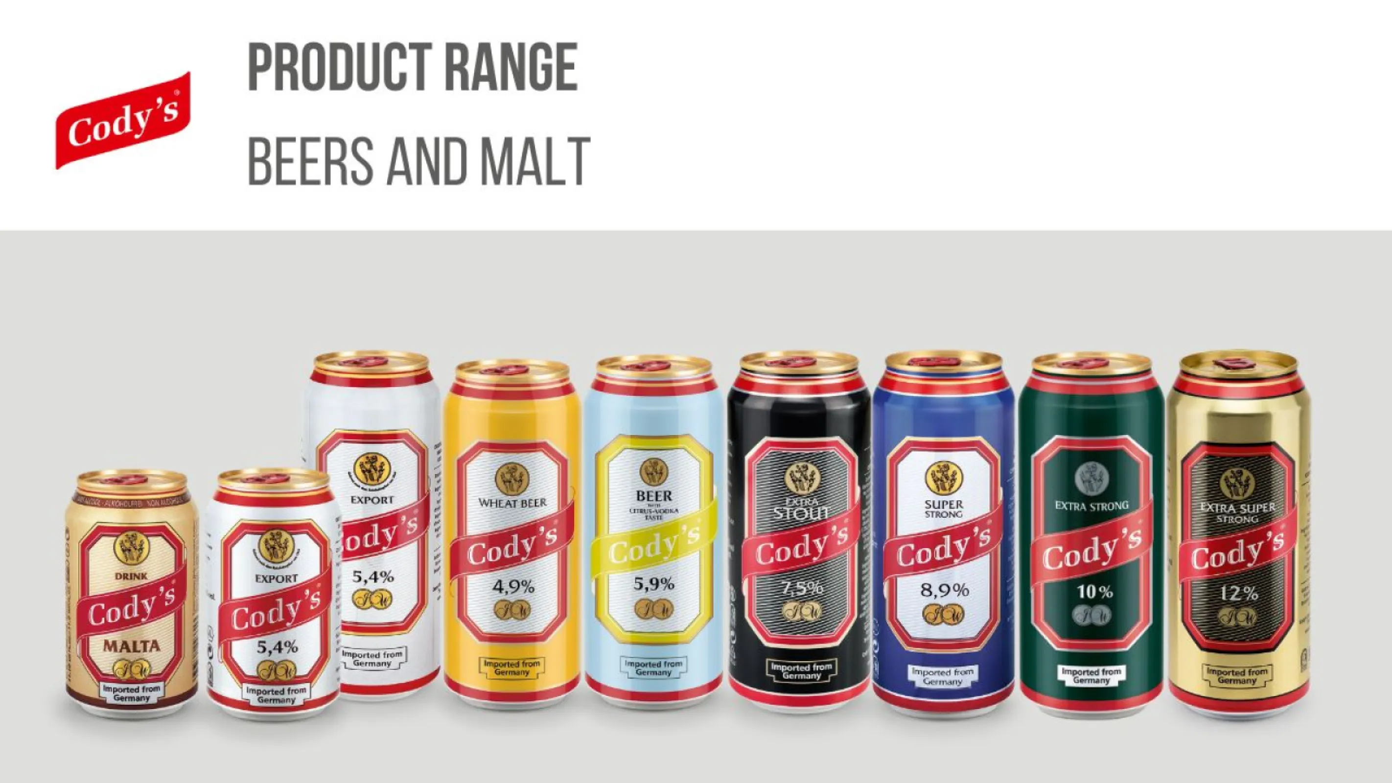 Cody's Beer and Malt Drink Cody's Beer and Malt Drink