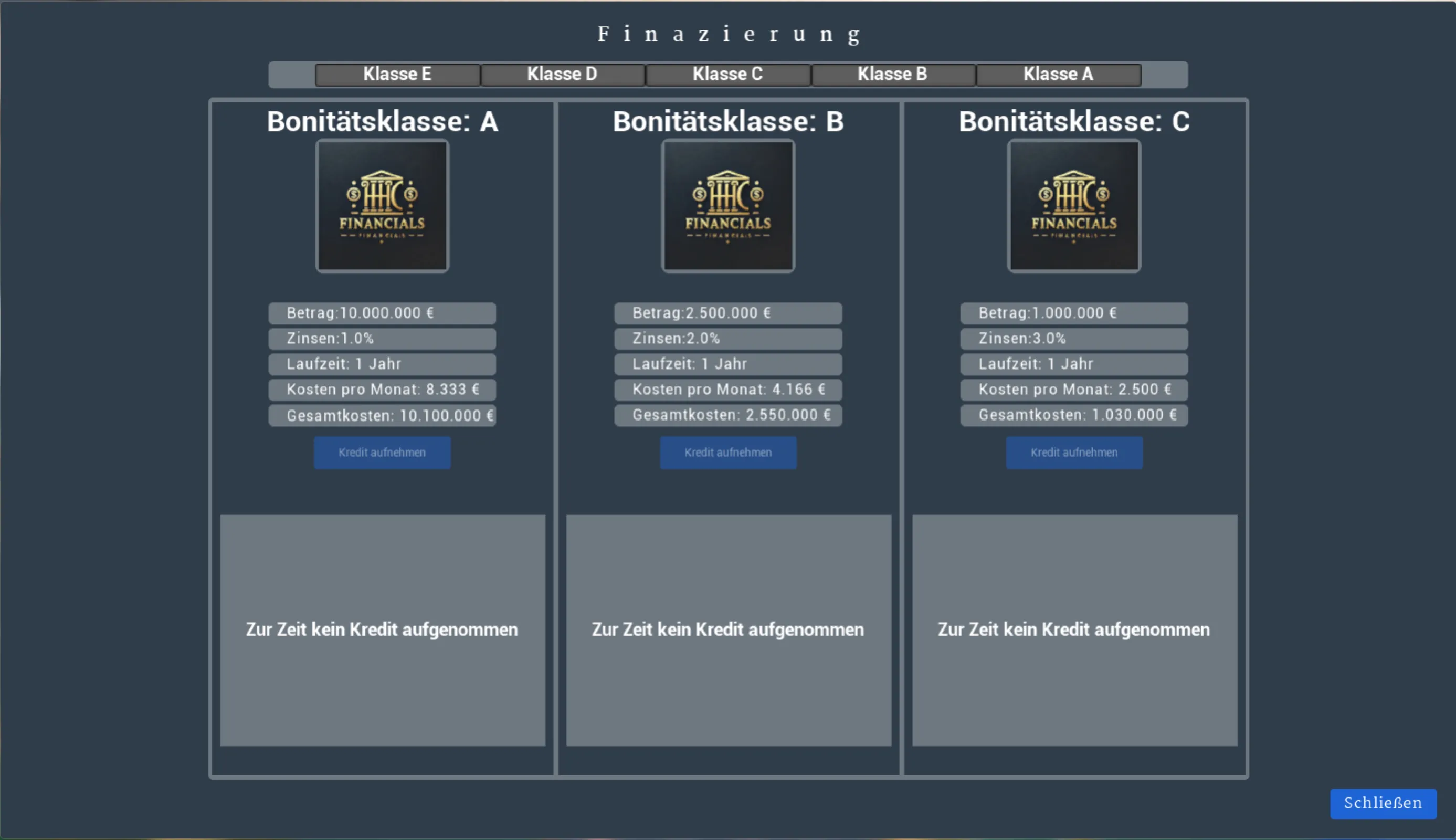 Do you have the credit rating for a loan?